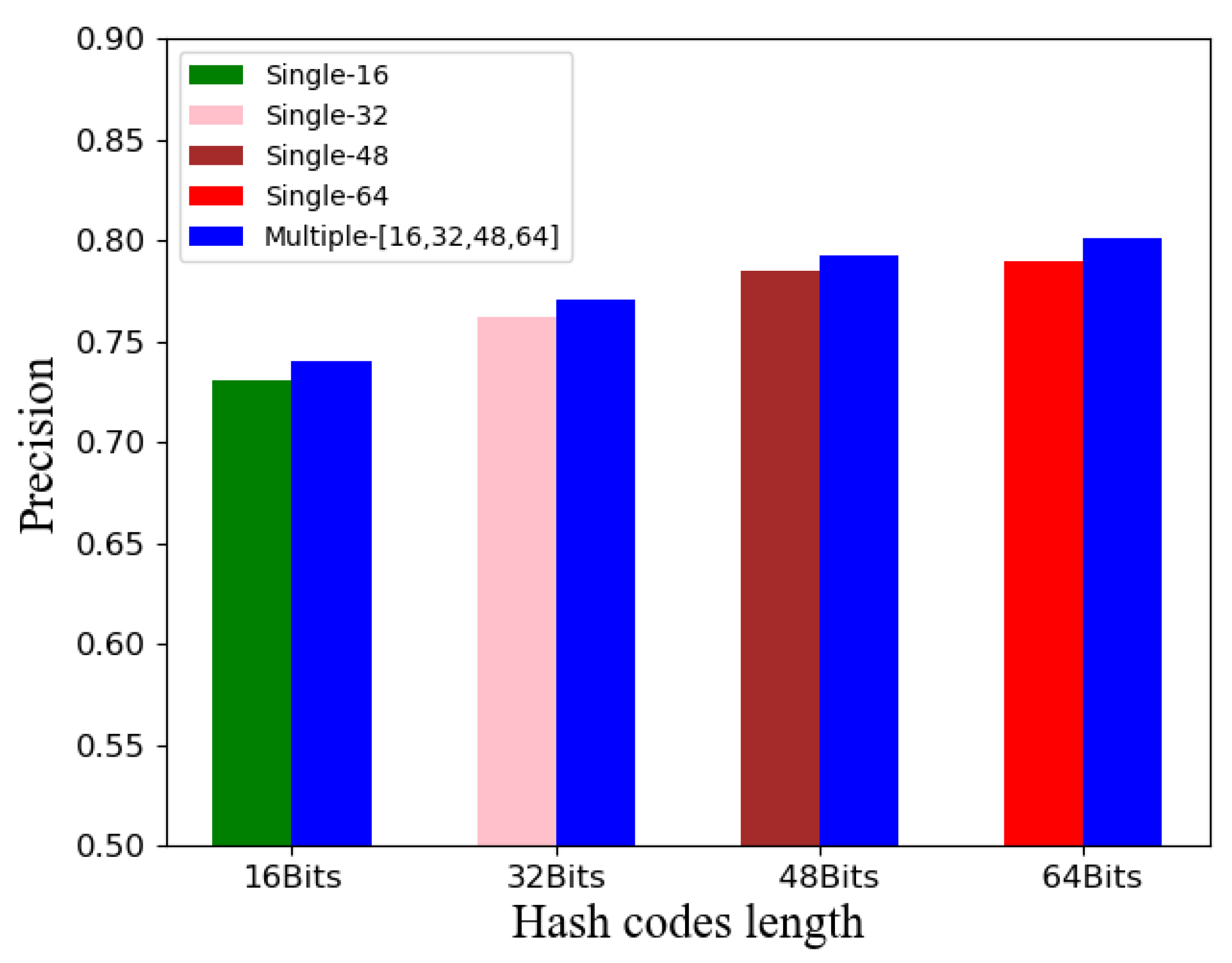 Electronics 12 01226 g003 Electronics 12 01226 g003