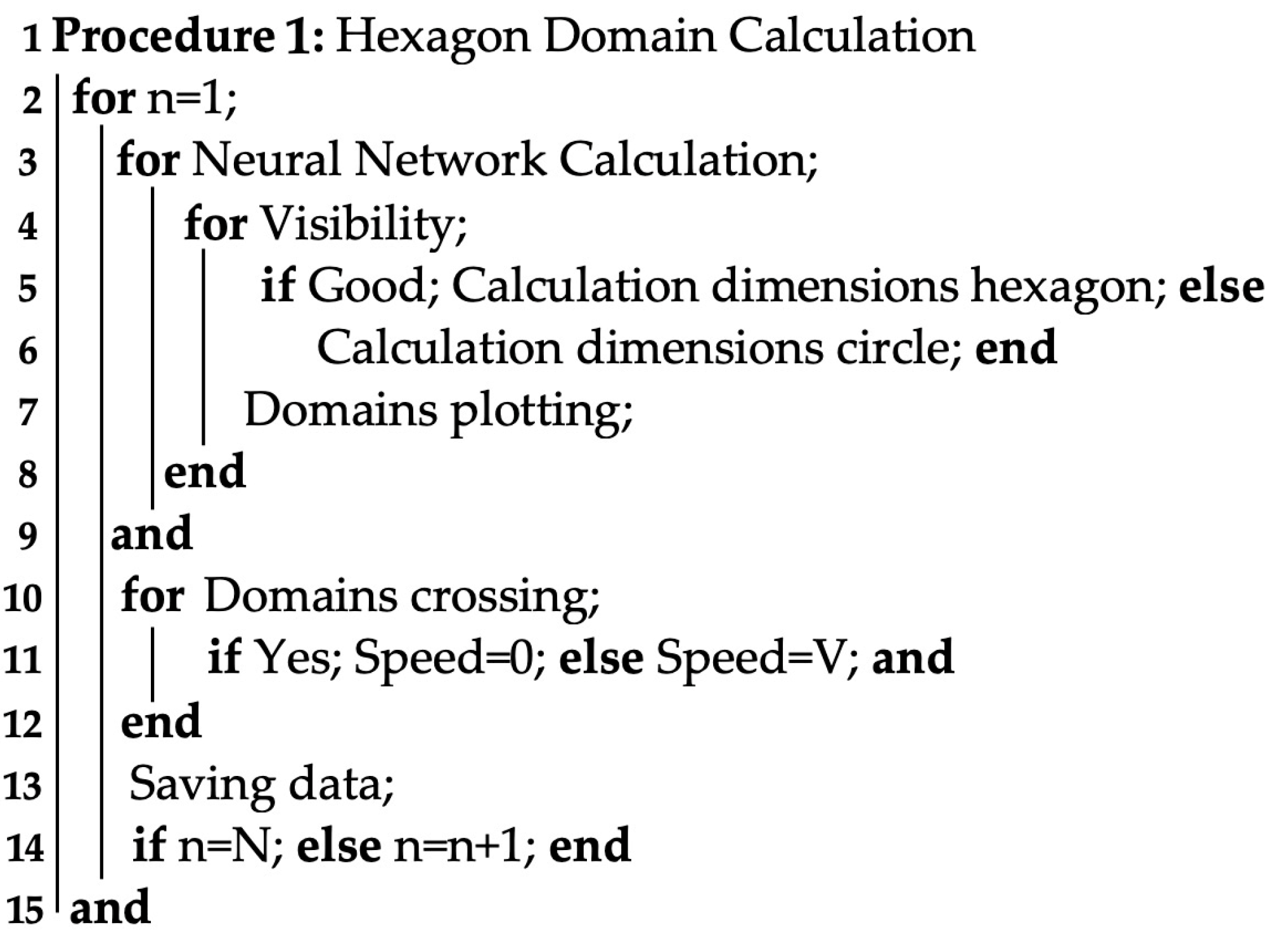 Electronics 12 01236 g006 Electronics 12 01236 g006