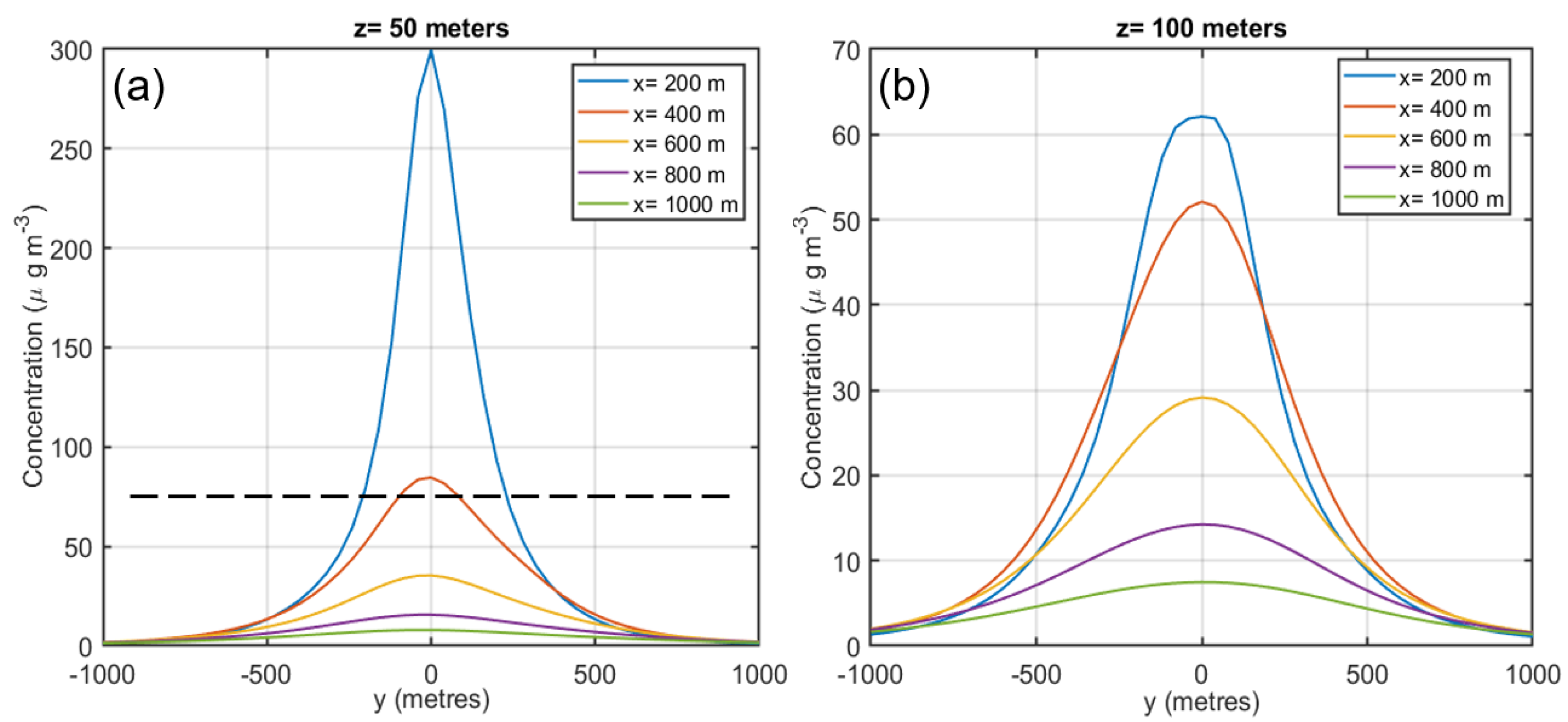 Electronics 12 01239 g004 Electronics 12 01239 g004