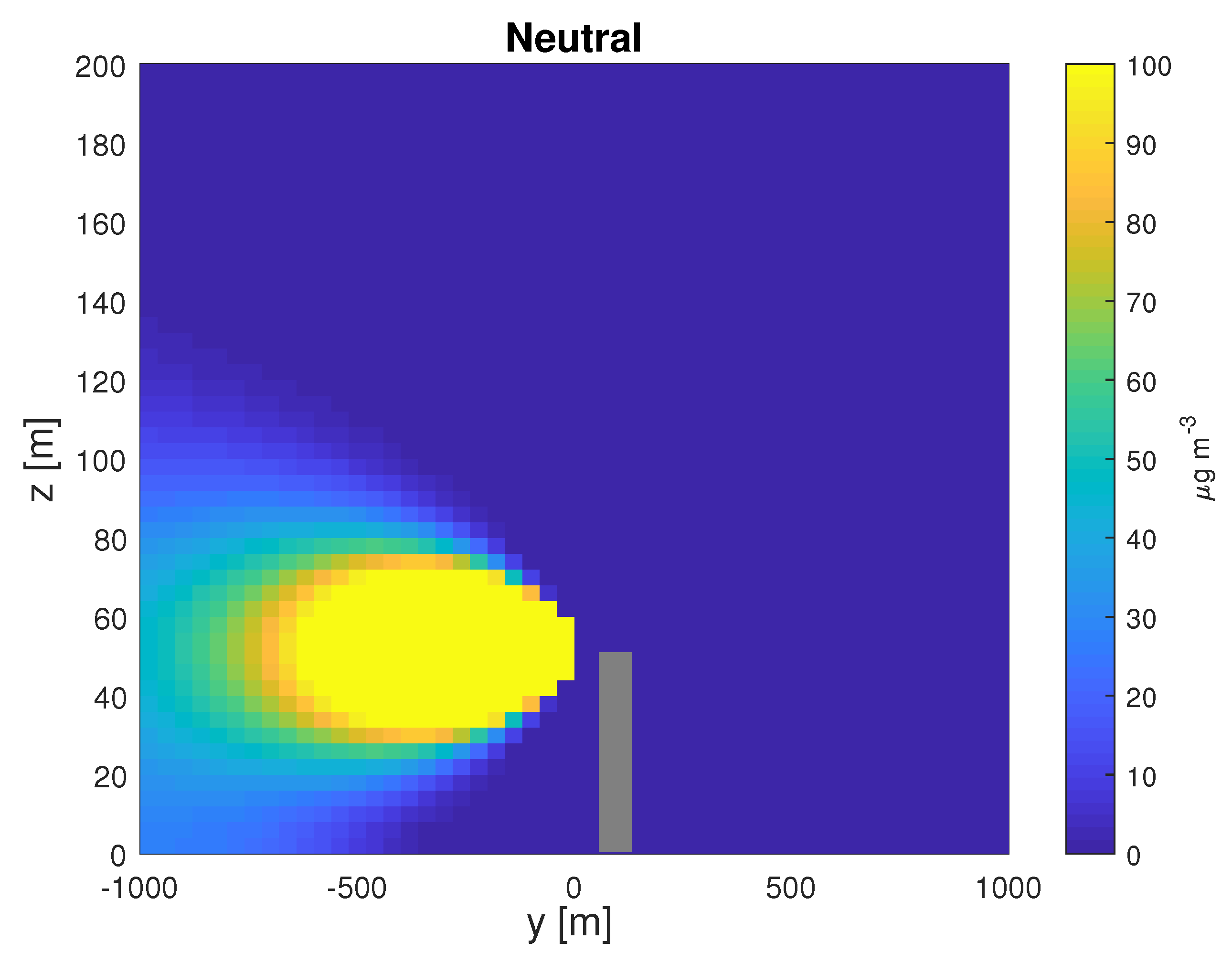 Electronics 12 01239 g007 Electronics 12 01239 g007