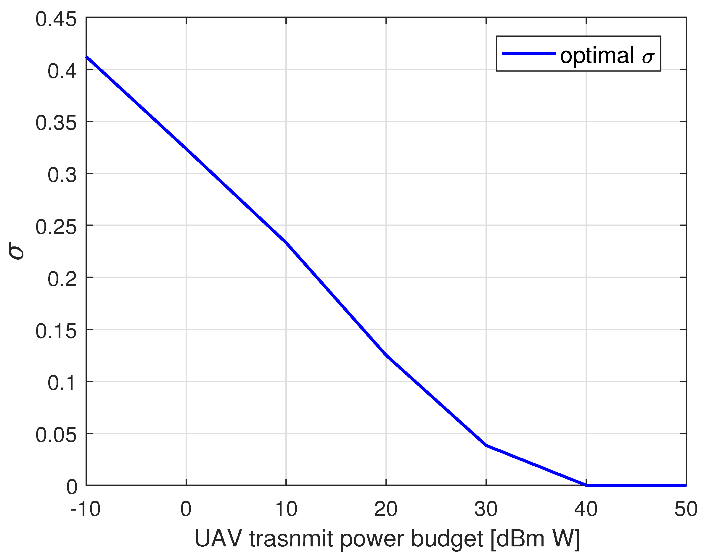 Electronics 12 01239 g014 Electronics 12 01239 g014