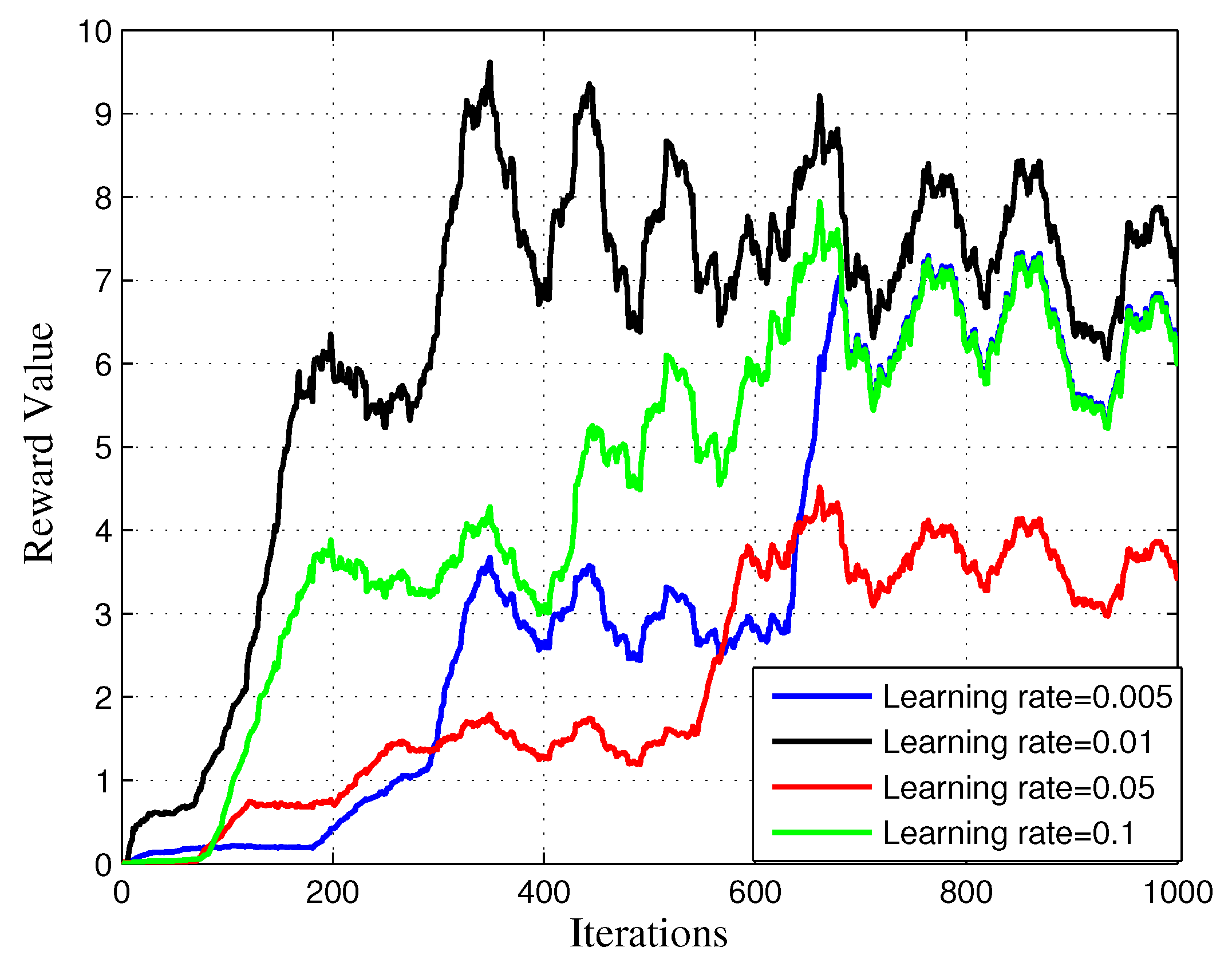 Electronics 12 01254 g011 Electronics 12 01254 g011