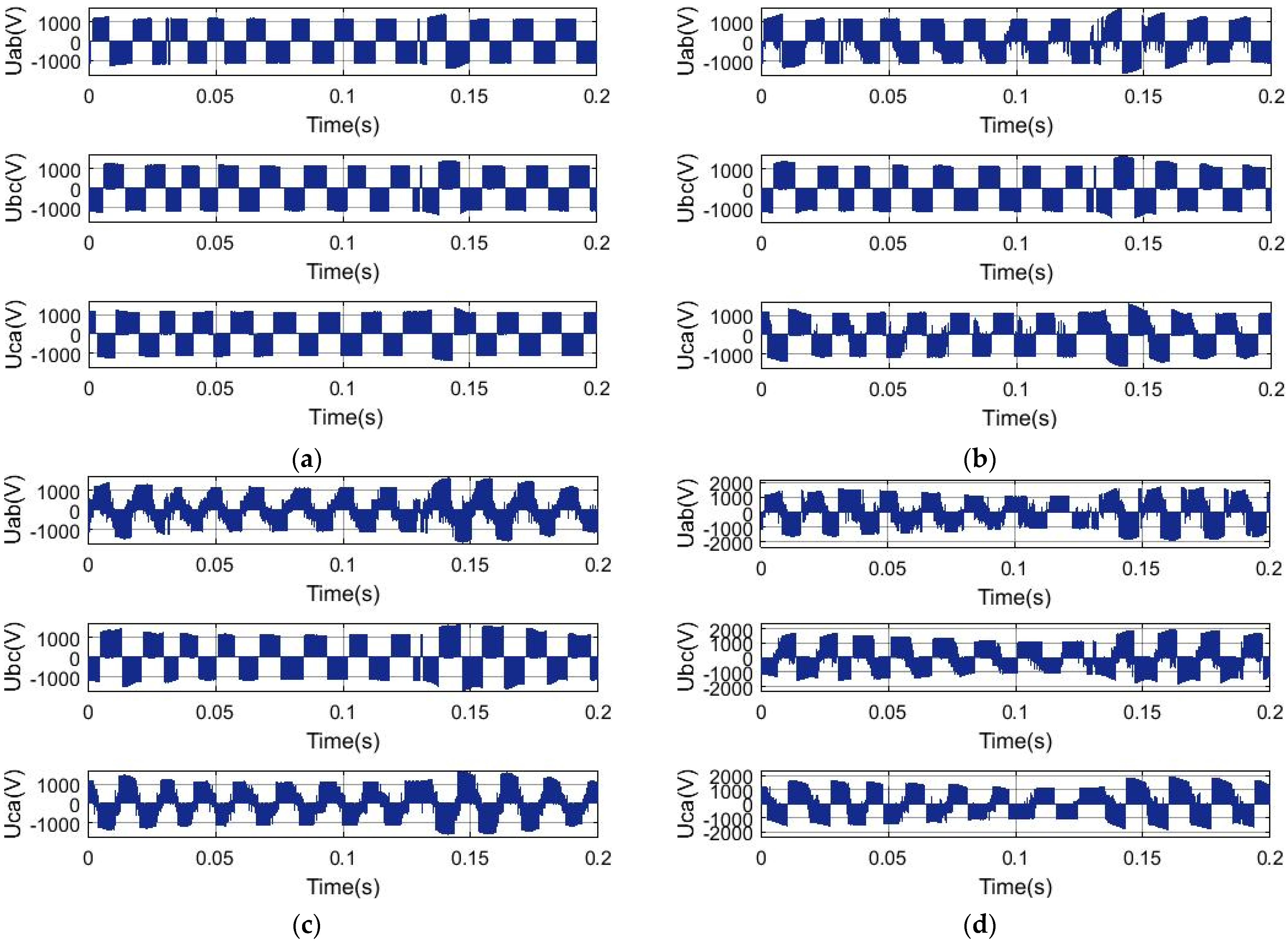 Electronics 12 01263 g002 Electronics 12 01263 g002