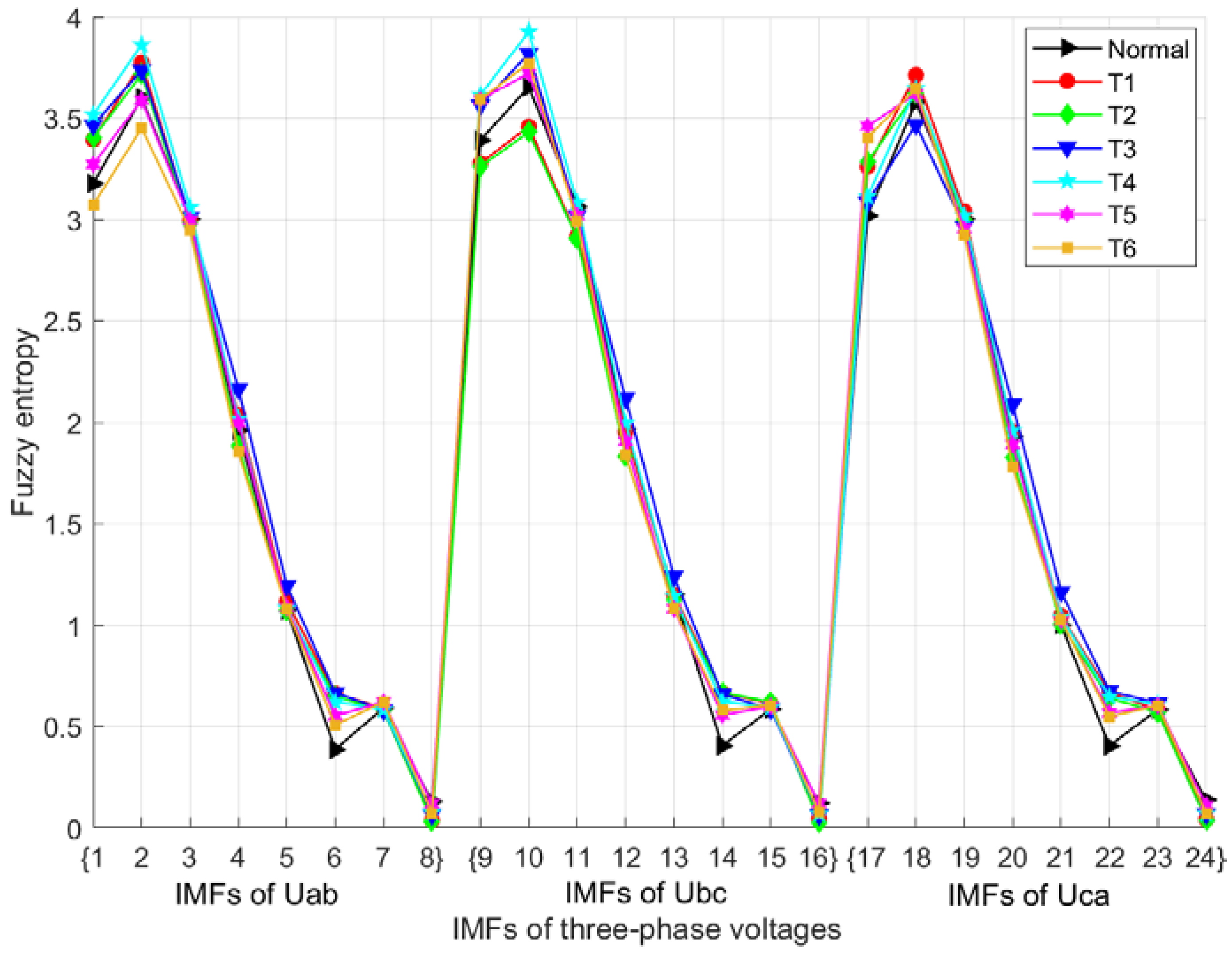 Electronics 12 01263 g005 Electronics 12 01263 g005