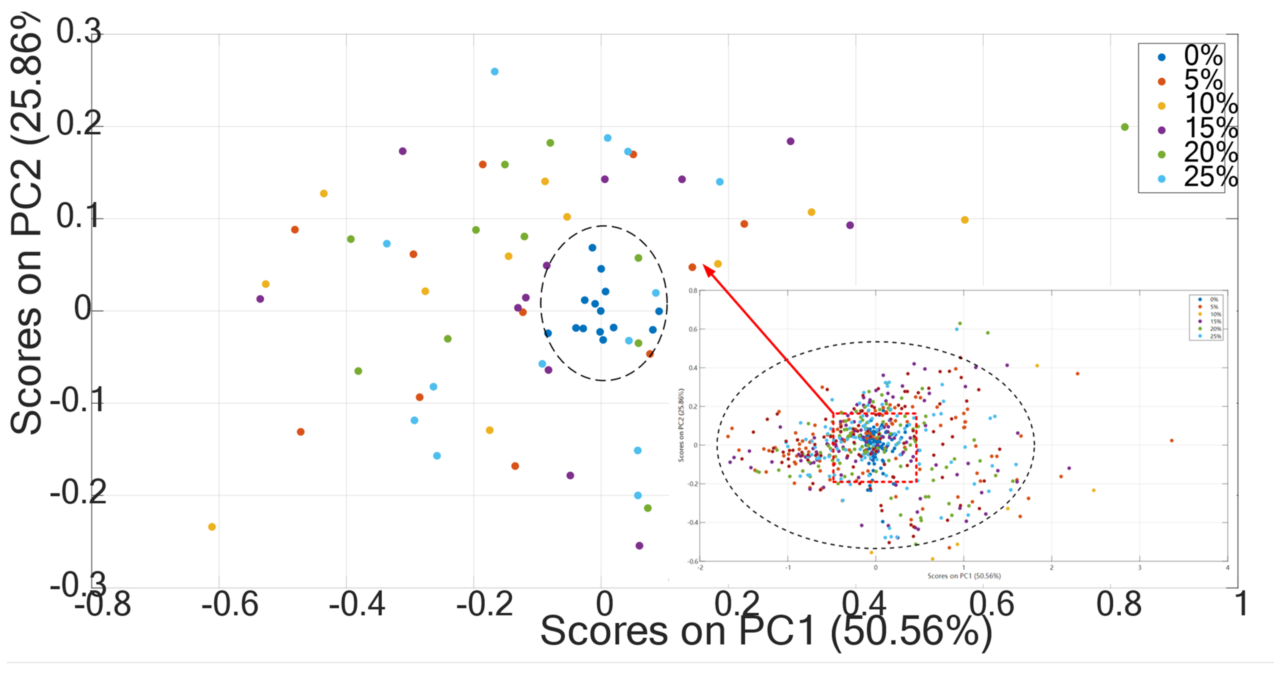 Electronics 12 01271 g004