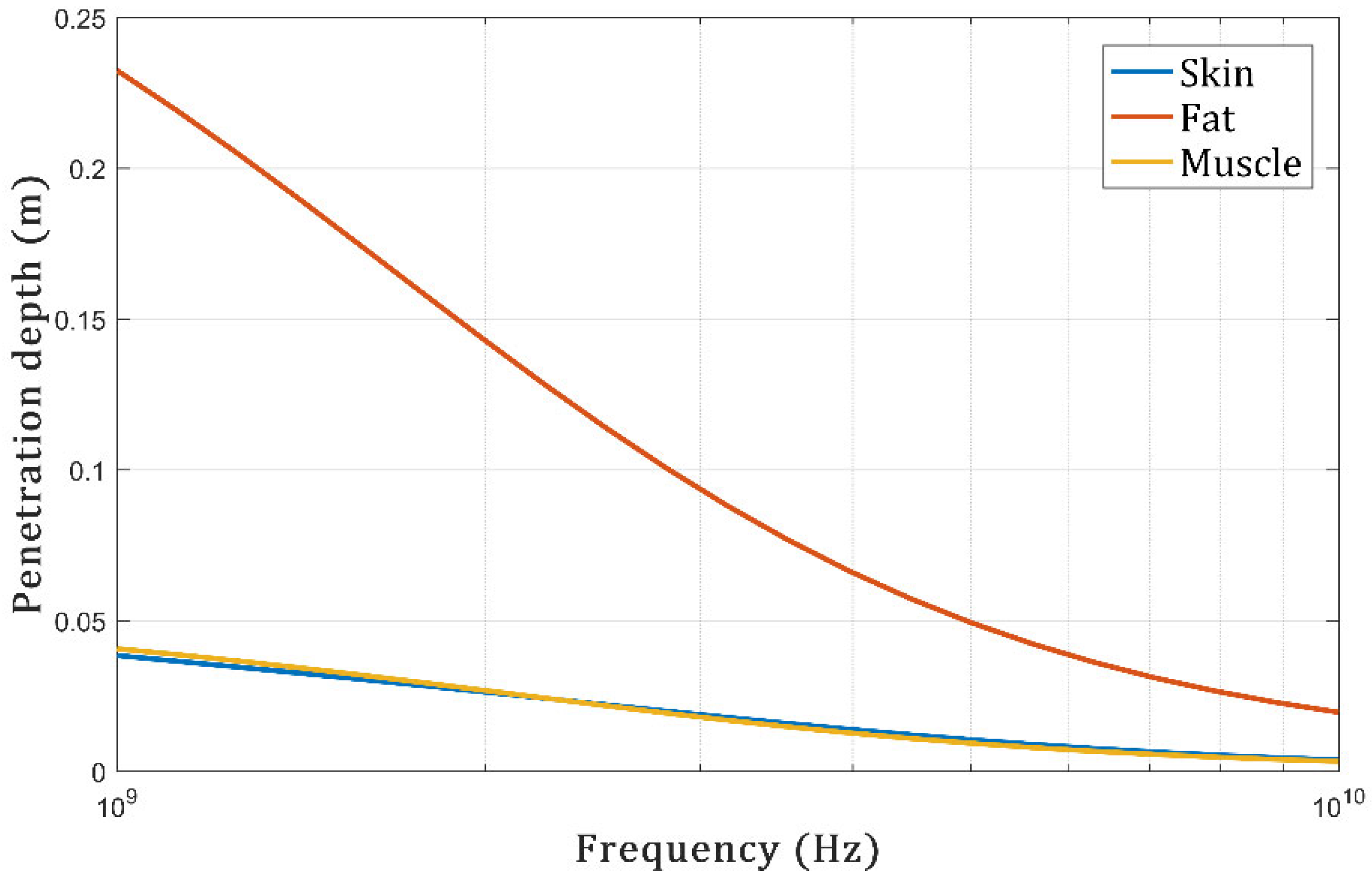 Electronics 12 01282 g001 Electronics 12 01282 g001