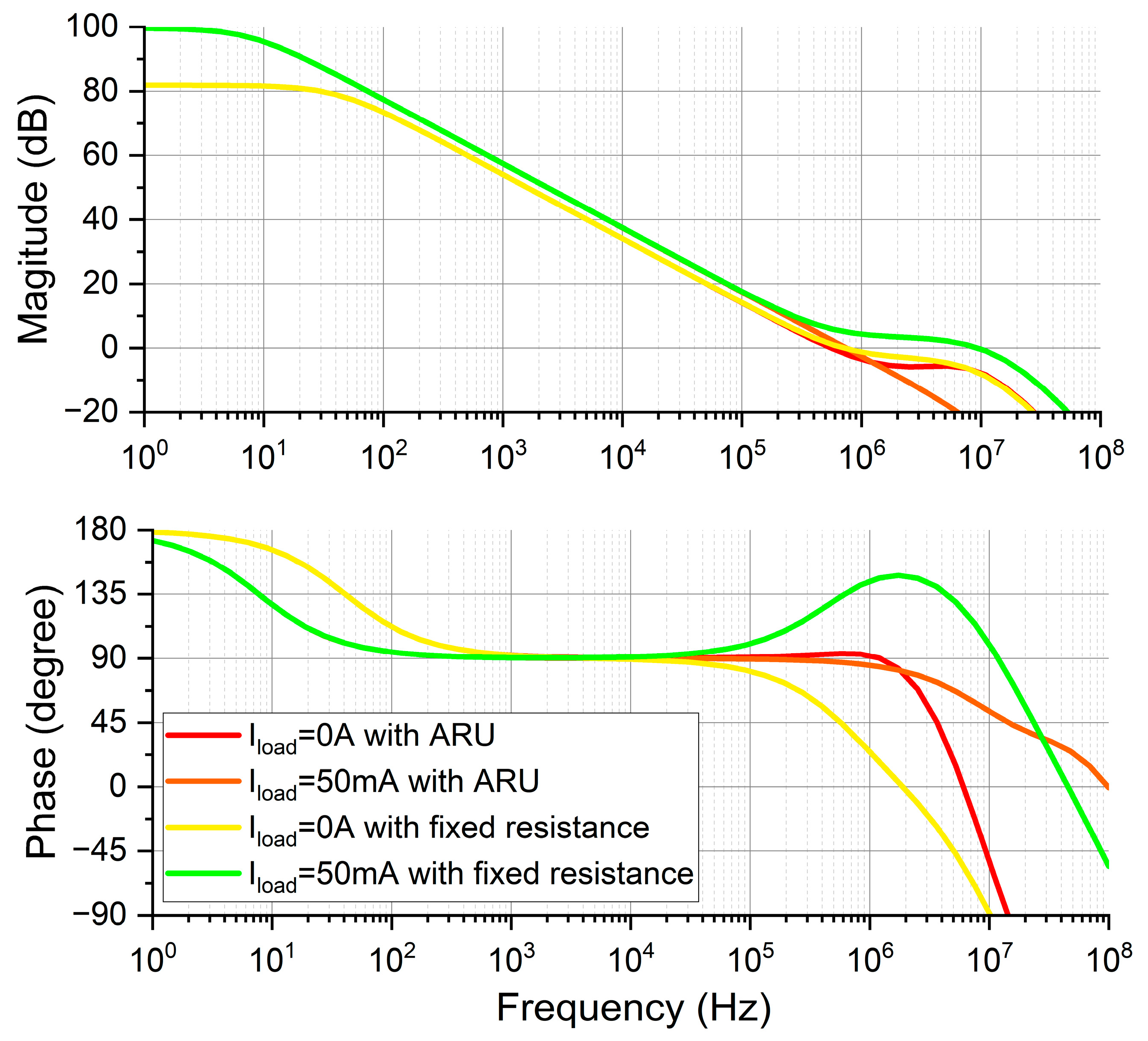Electronics 12 01285 g008