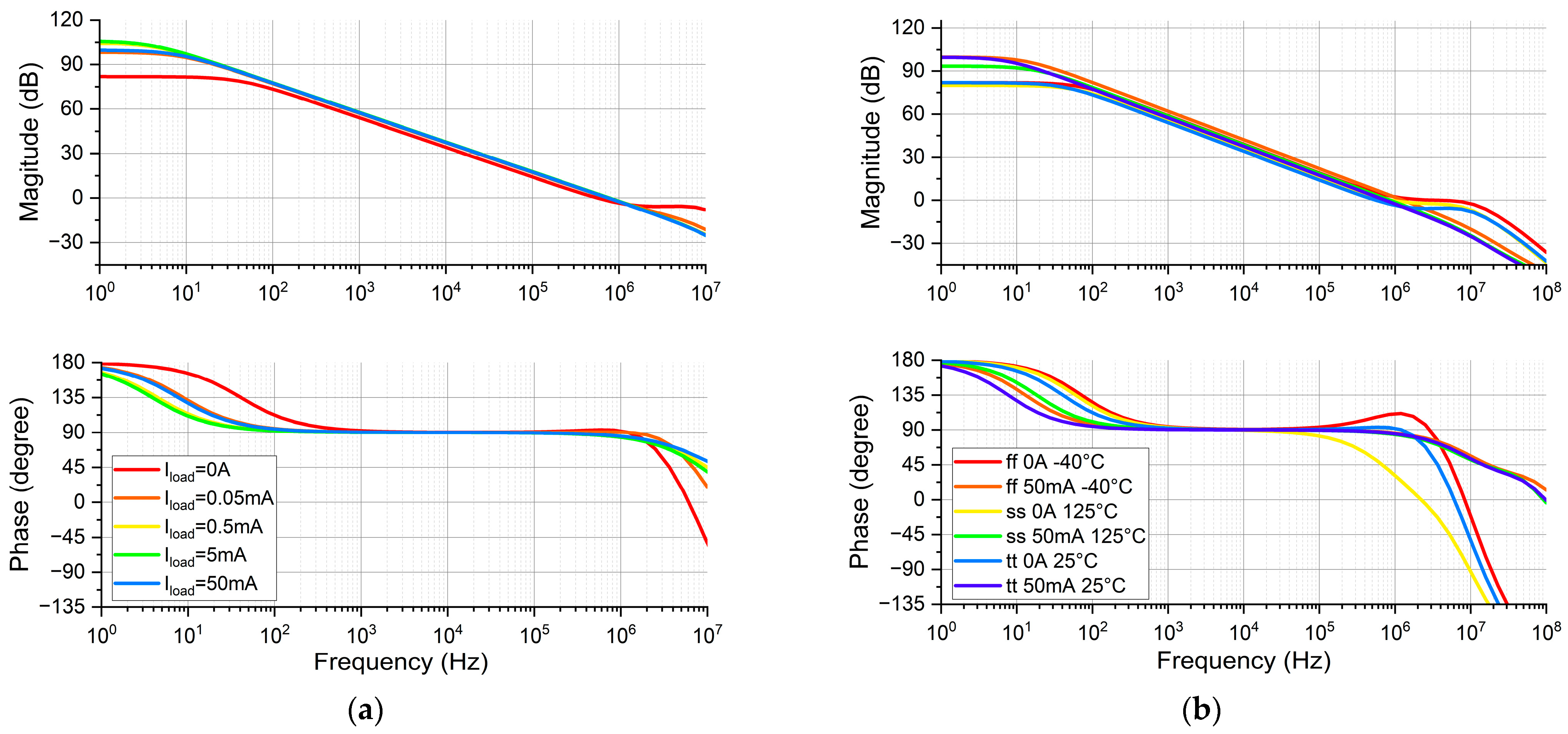 Electronics 12 01285 g011