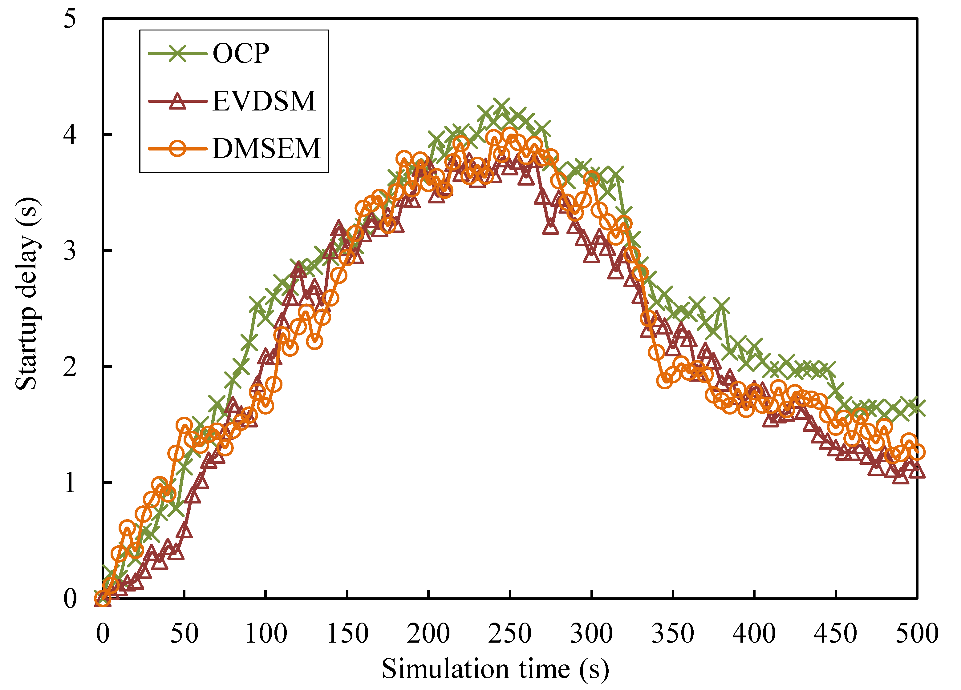 Electronics 12 01305 g003 Electronics 12 01305 g003
