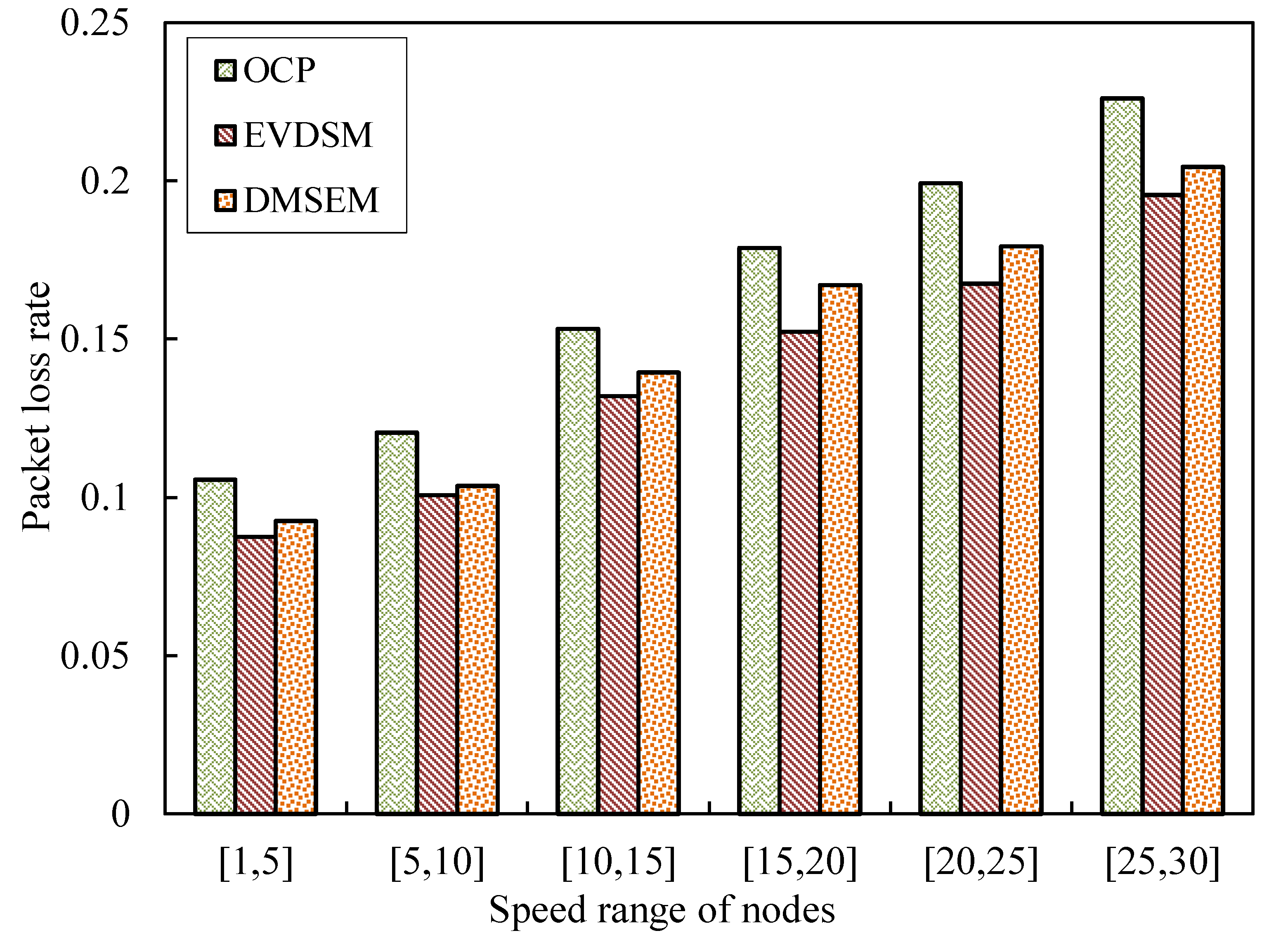 Electronics 12 01305 g008 Electronics 12 01305 g008