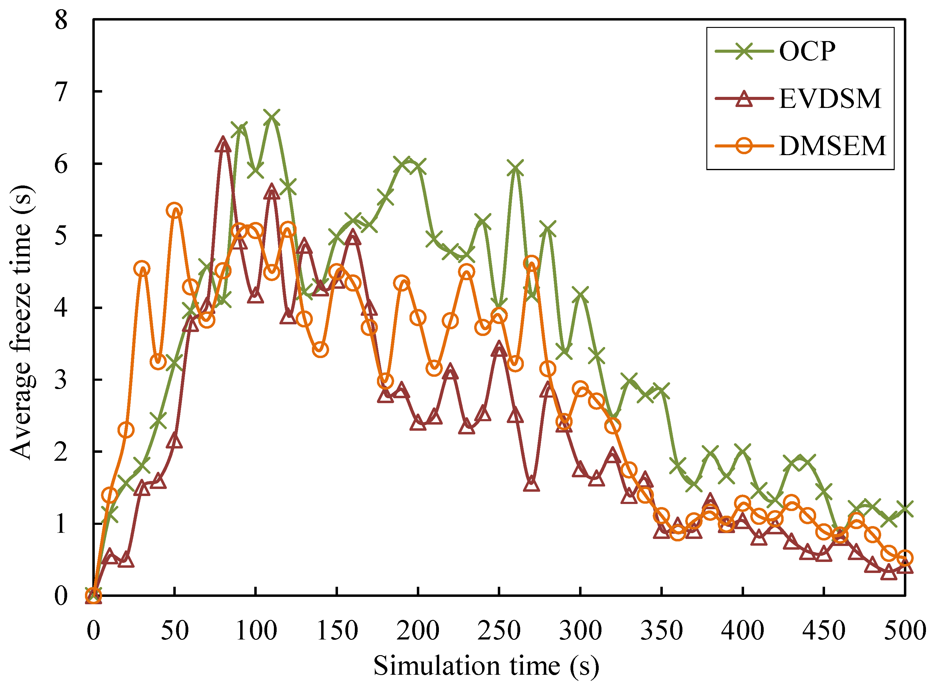 Electronics 12 01305 g009 Electronics 12 01305 g009
