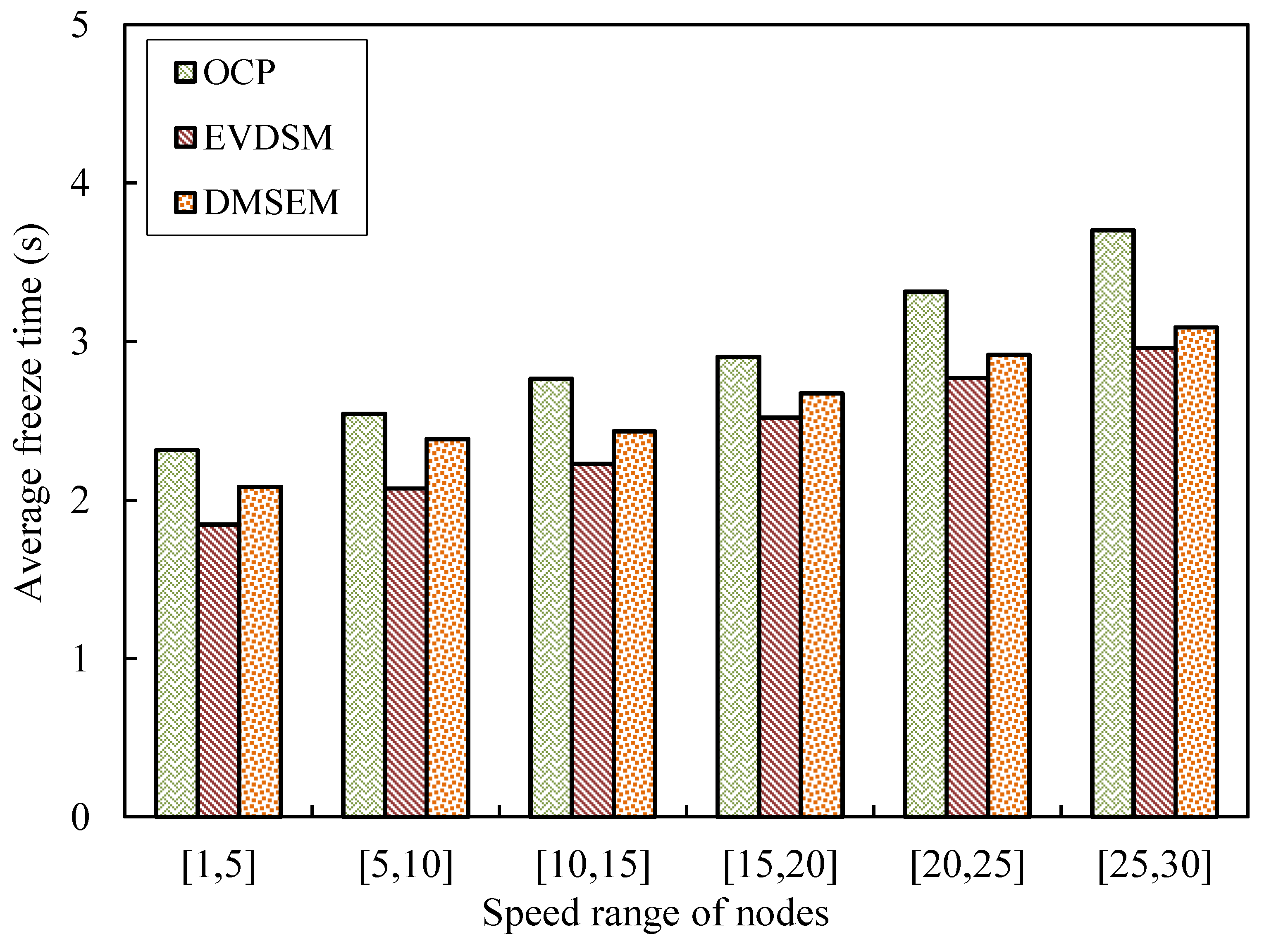 Electronics 12 01305 g010 Electronics 12 01305 g010