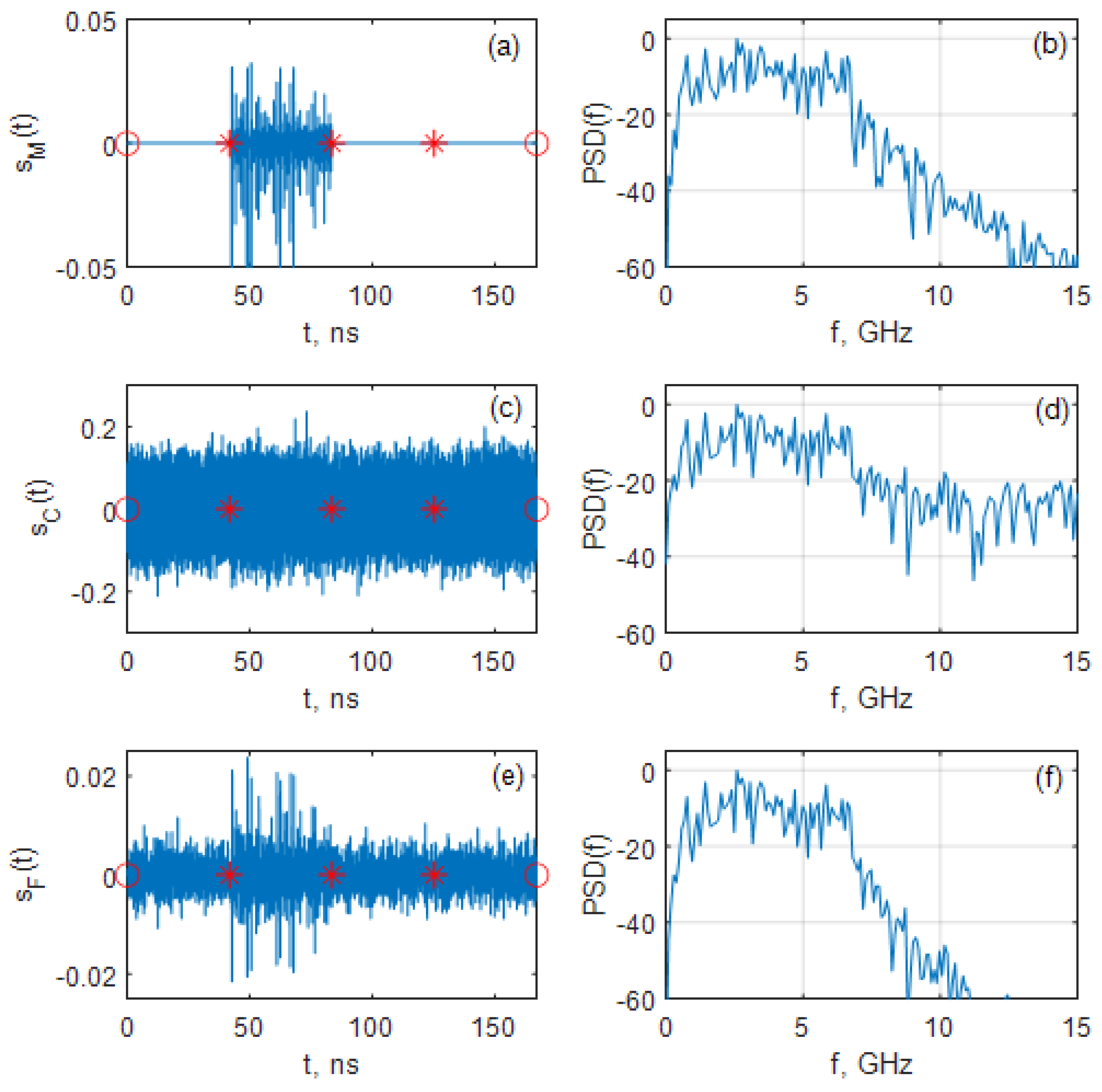 Electronics 12 01324 g005 Electronics 12 01324 g005