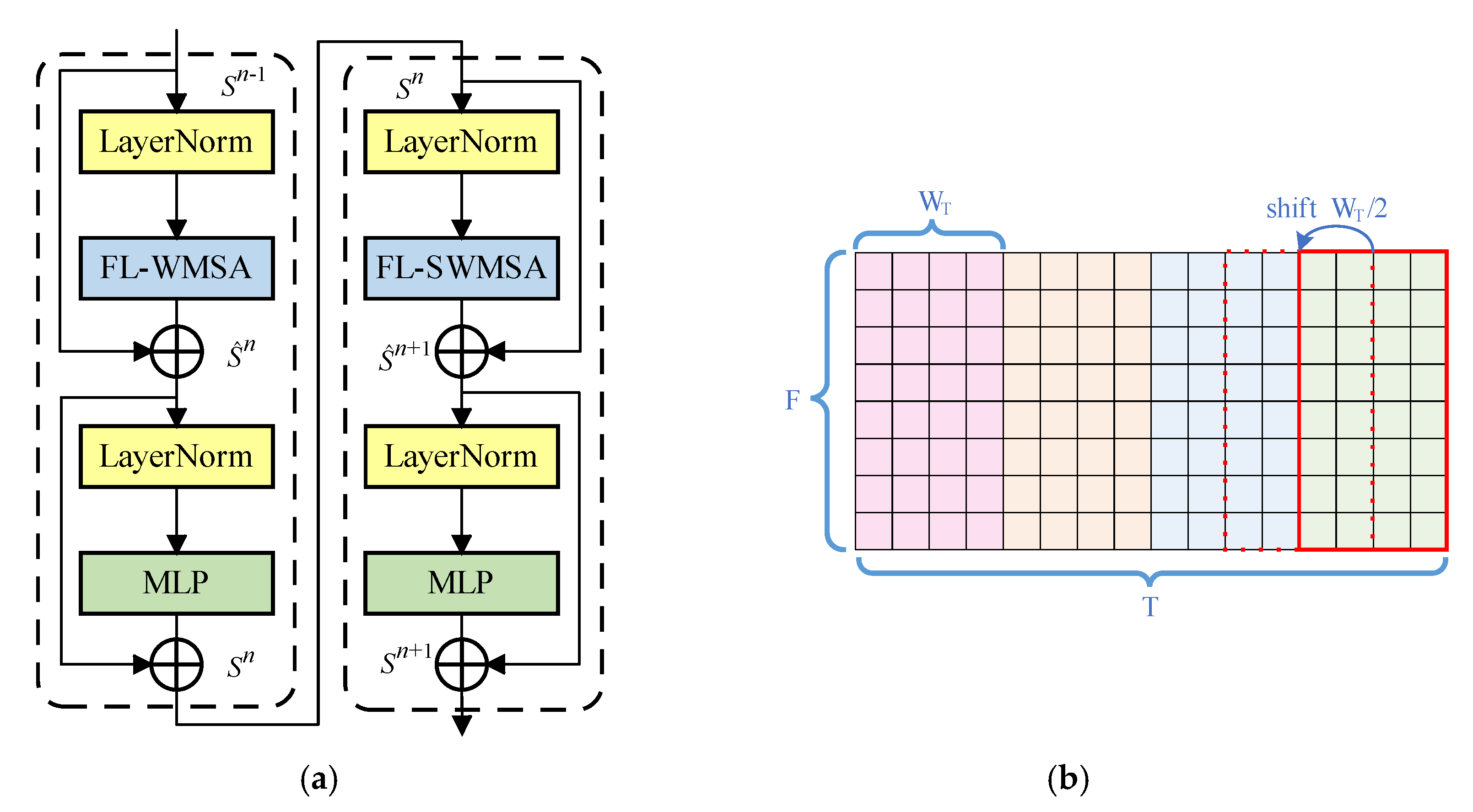 Electronics 12 01330 g003 Electronics 12 01330 g003
