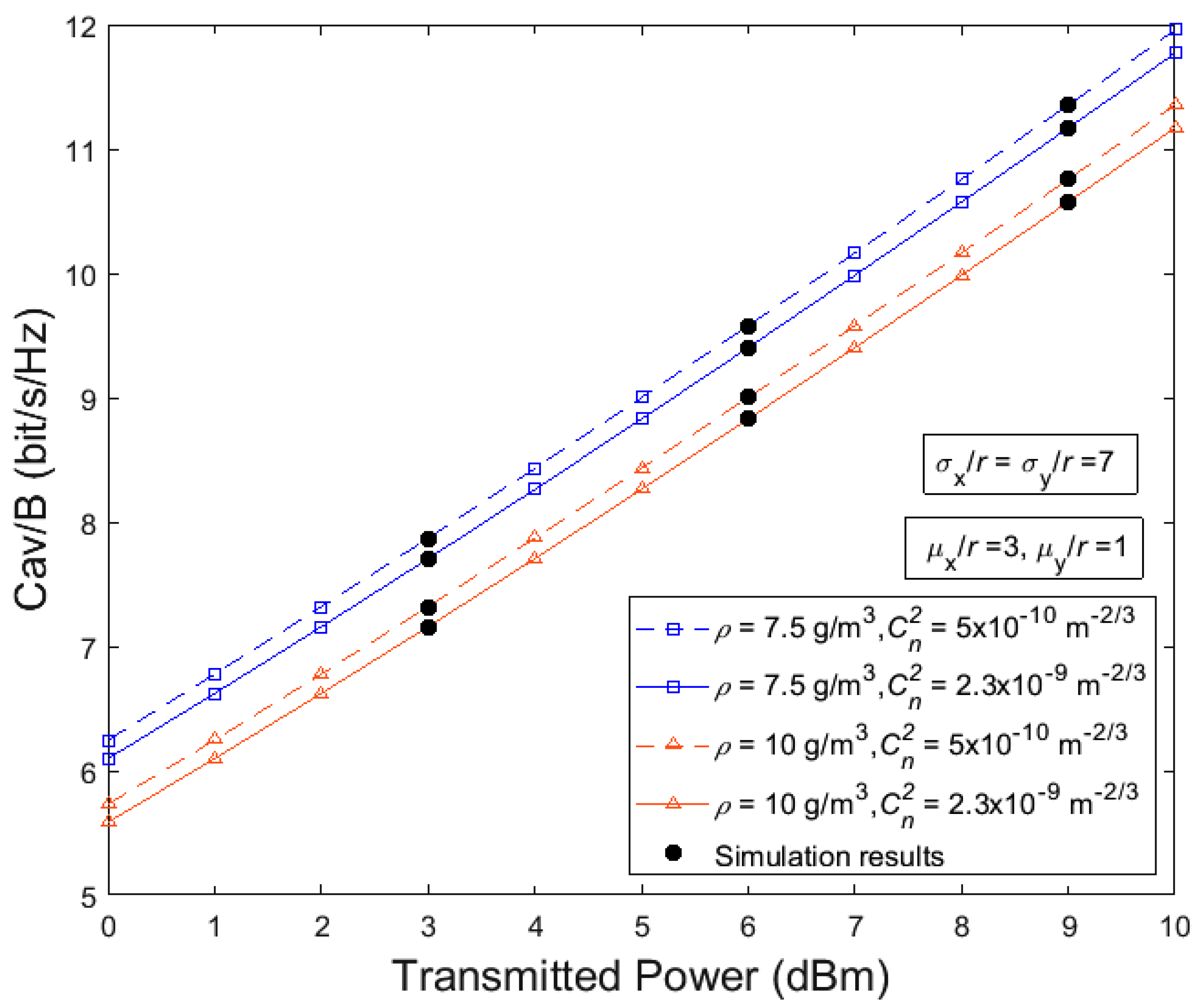 Electronics 12 01336 g002 Electronics 12 01336 g002