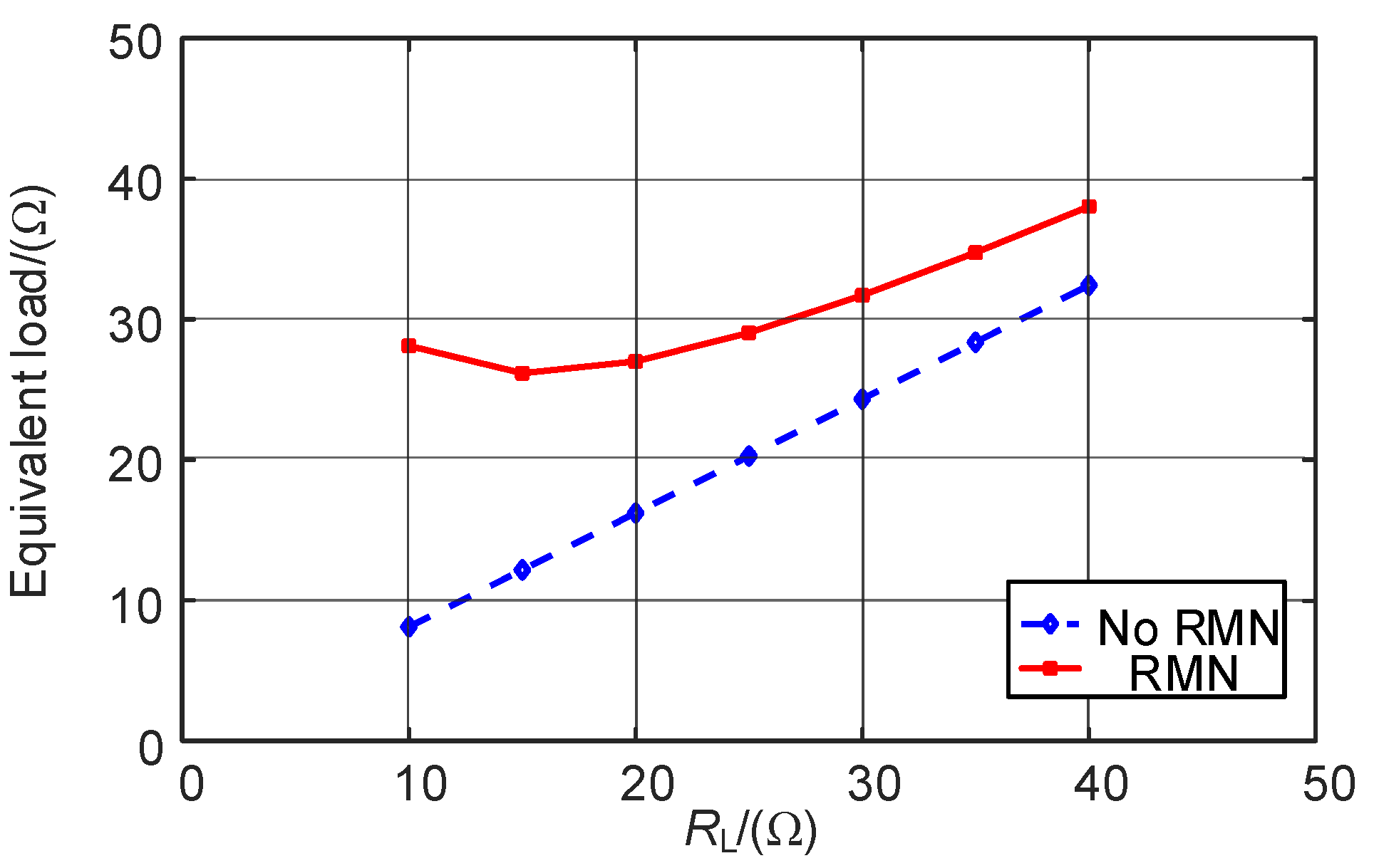 Electronics 12 01341 g010