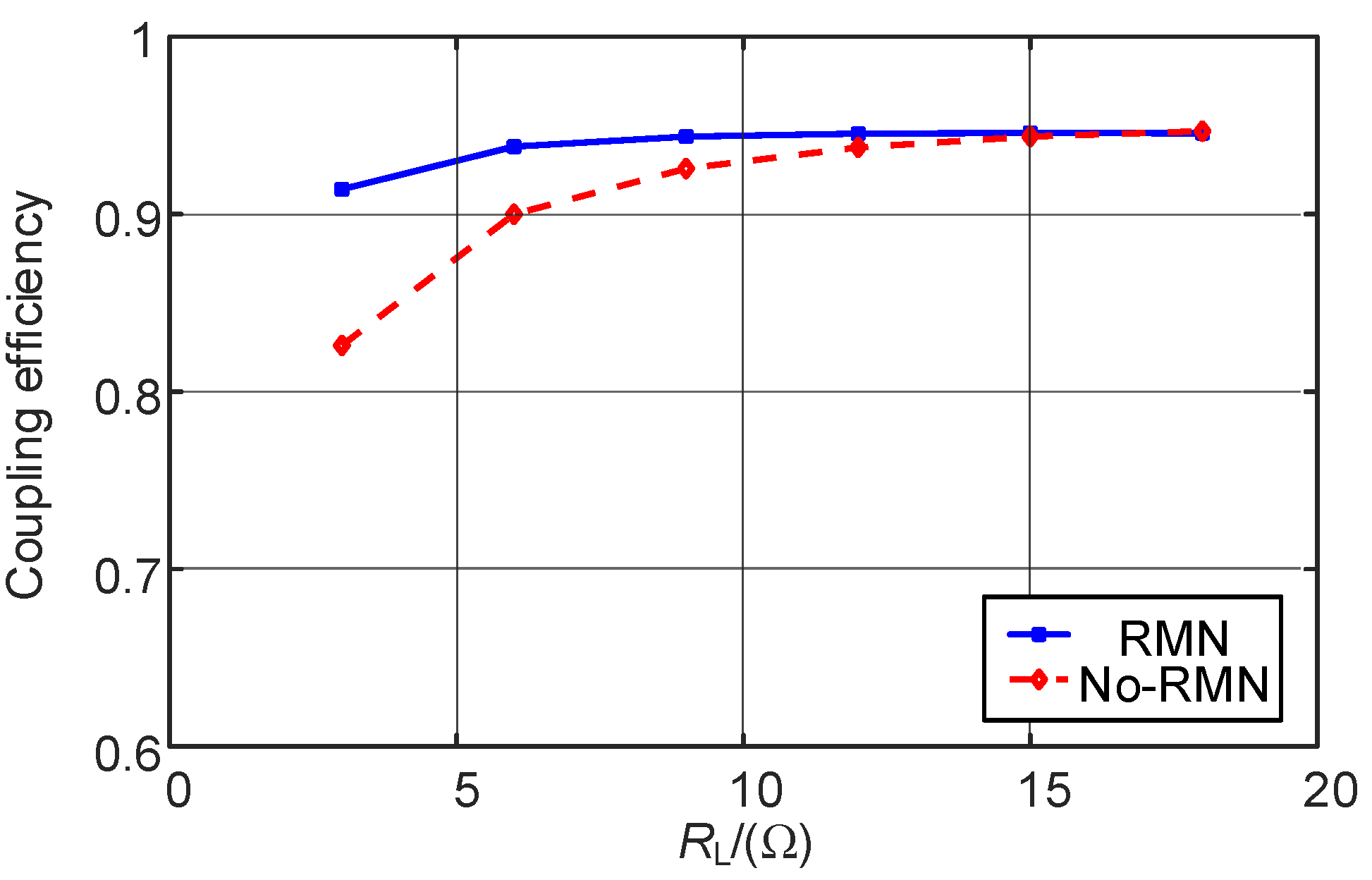 Electronics 12 01341 g011