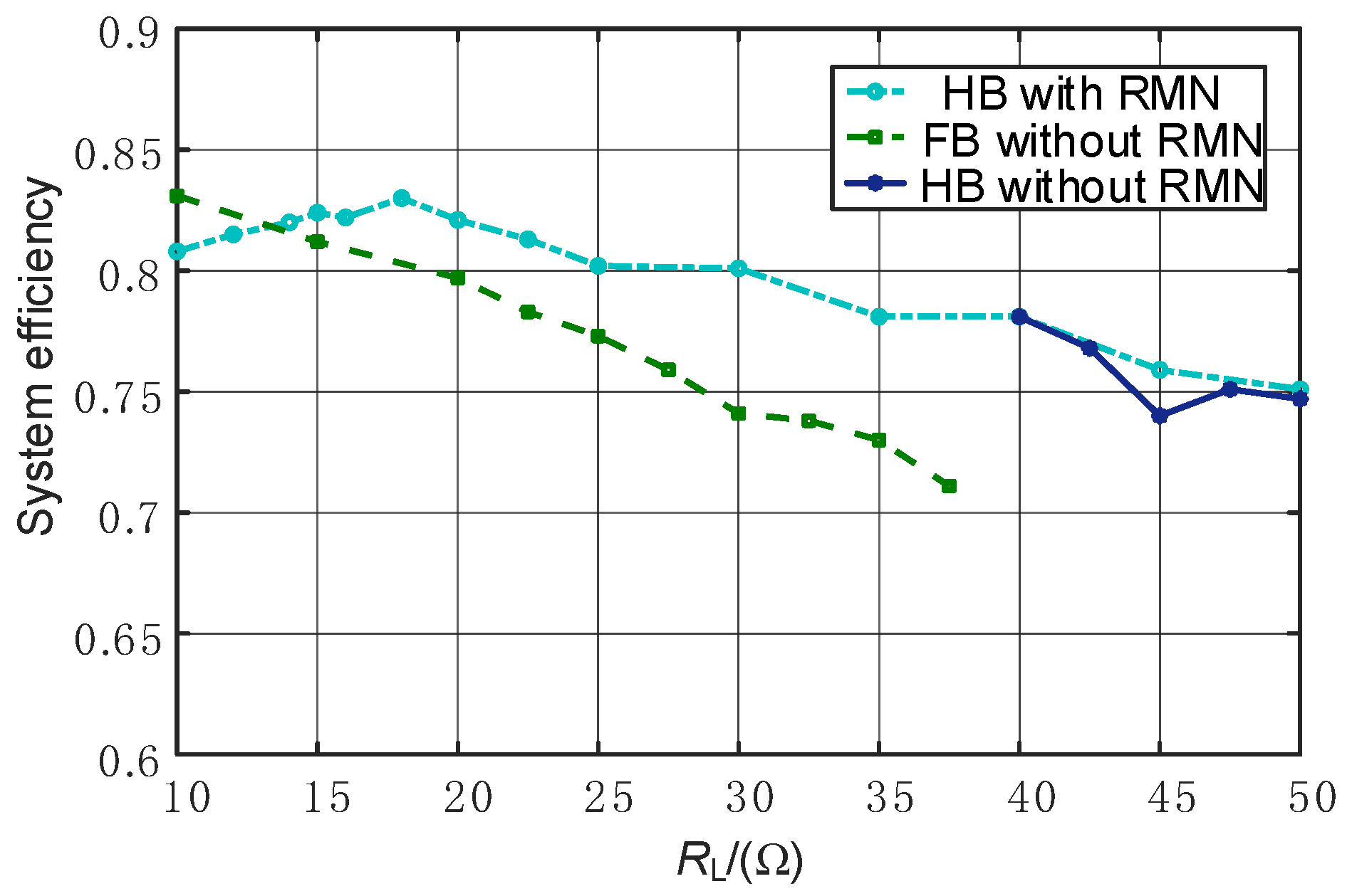 Electronics 12 01341 g016