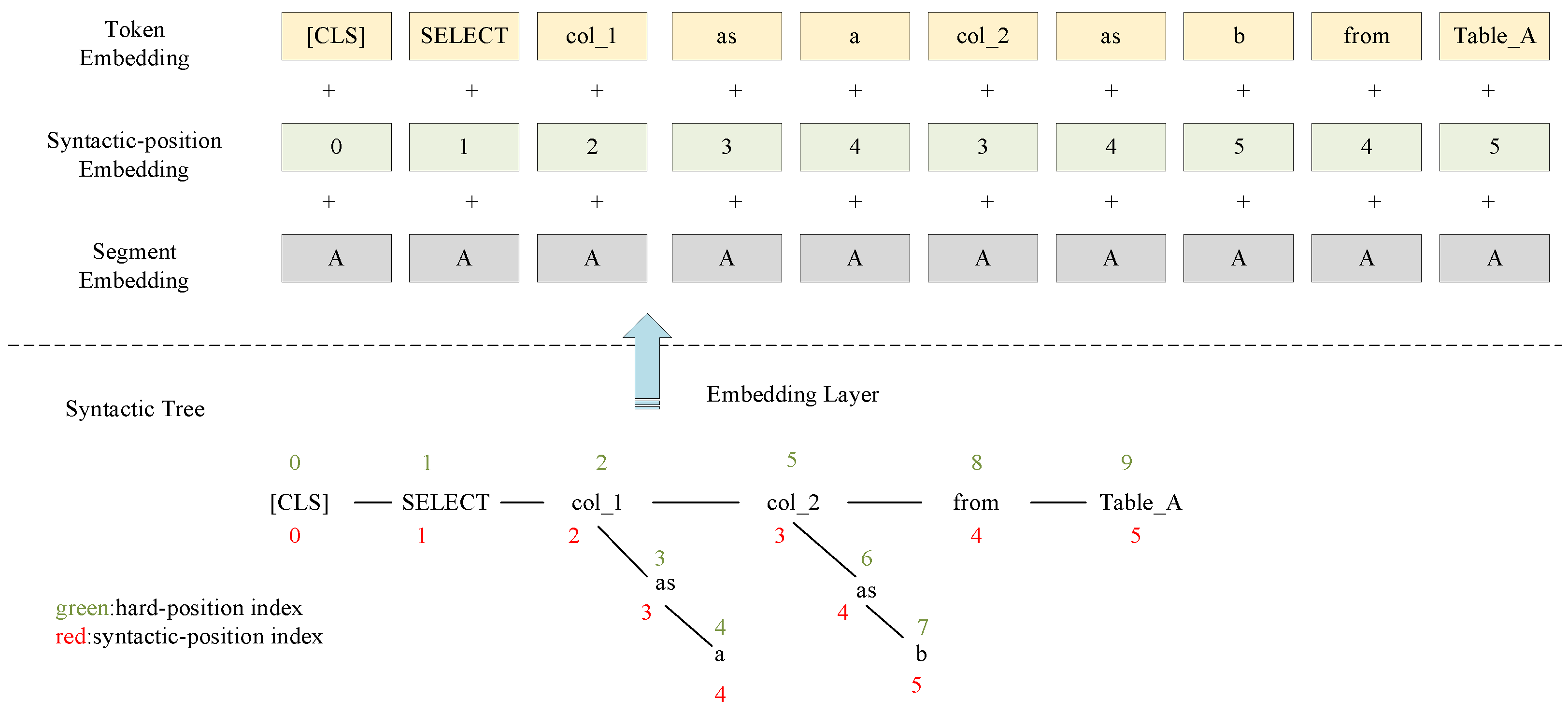 Electronics 12 01344 g004 Electronics 12 01344 g004
