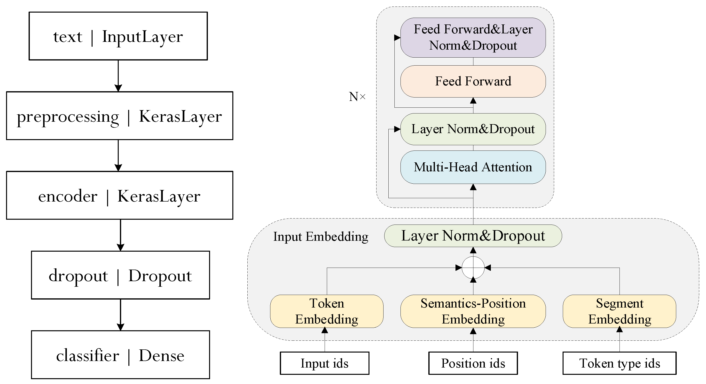 Electronics 12 01344 g005 Electronics 12 01344 g005