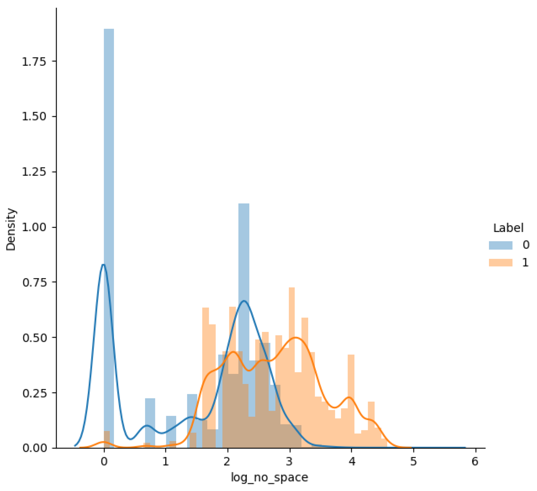 Electronics 12 01344 g011 Electronics 12 01344 g011