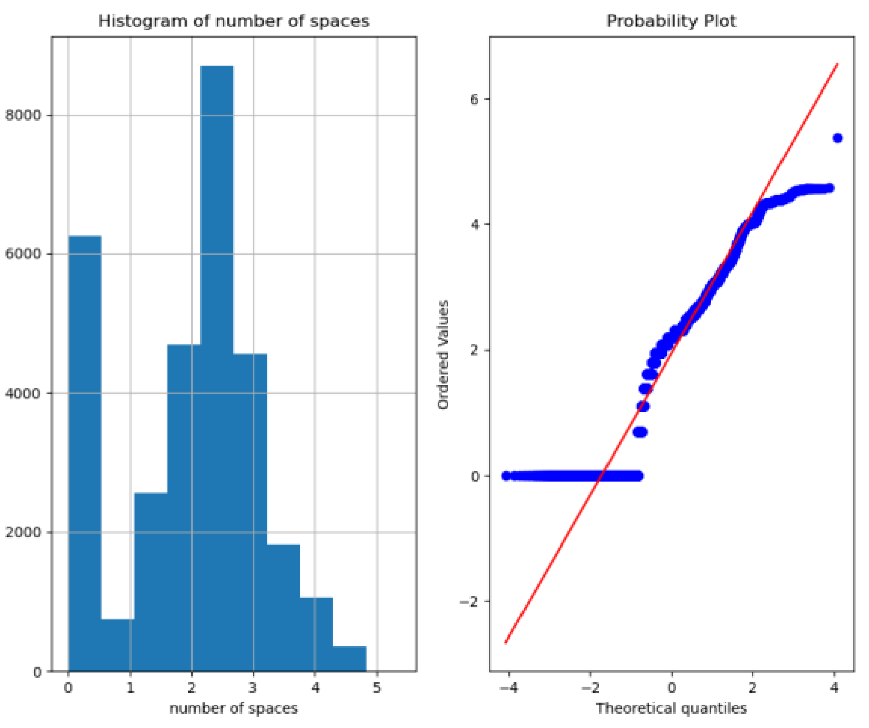 Electronics 12 01344 g012 Electronics 12 01344 g012