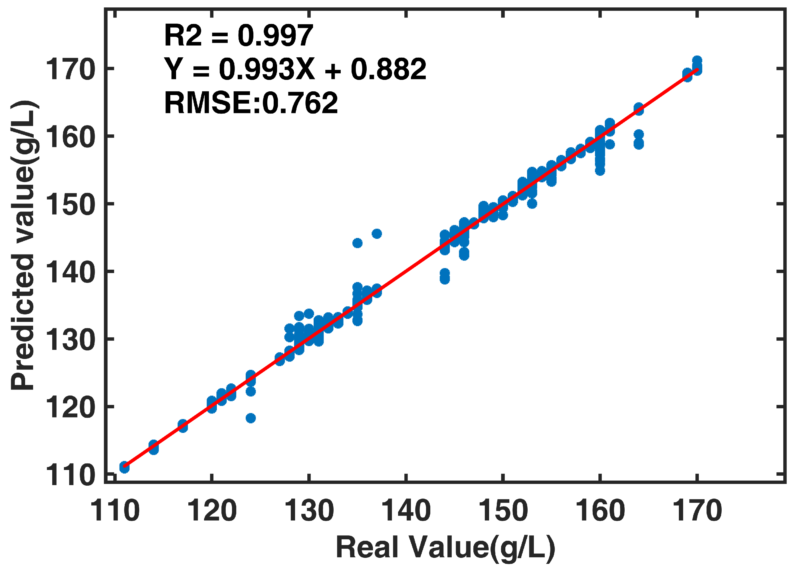Electronics 12 01346 g006 Electronics 12 01346 g006