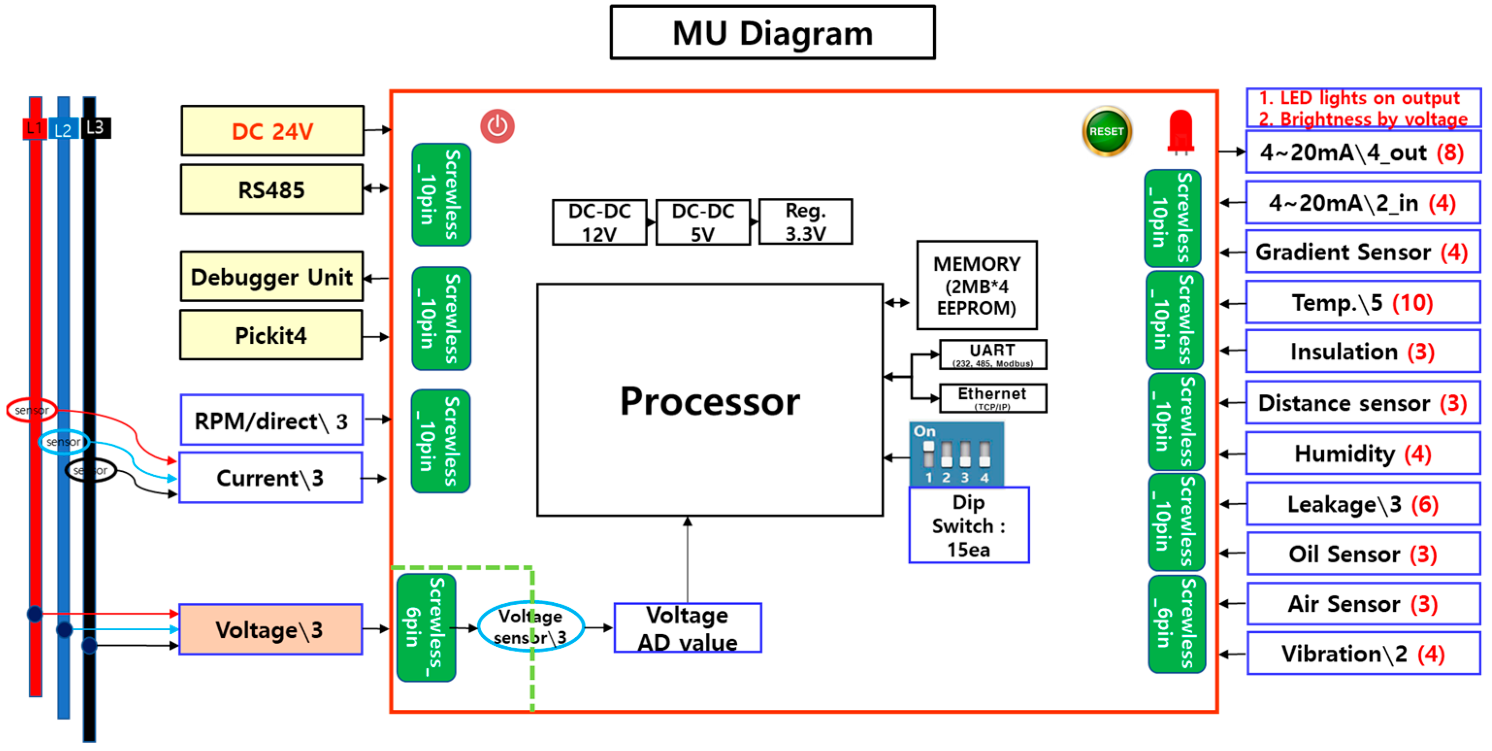 Electronics 12 01351 g002 Electronics 12 01351 g002