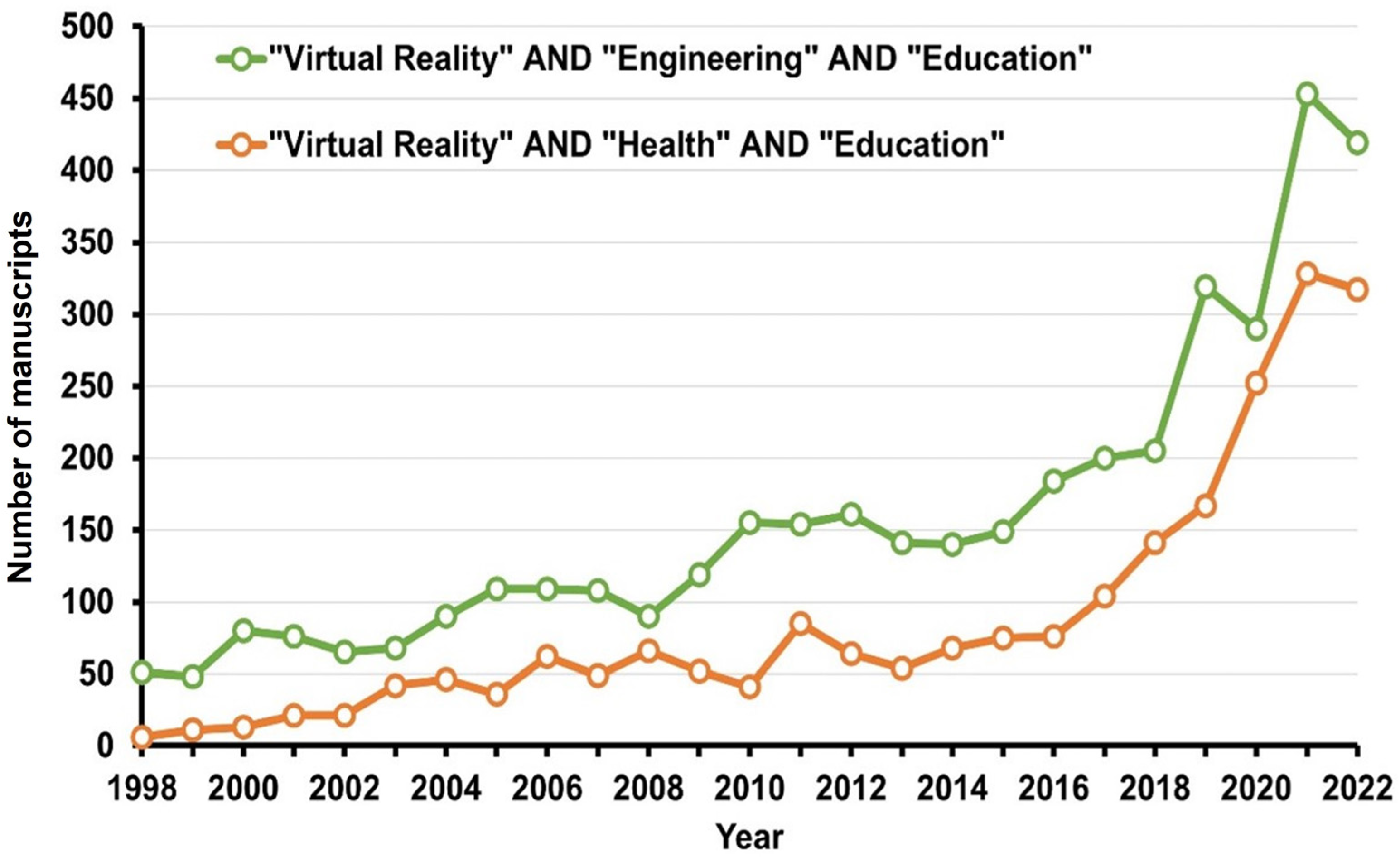 Electronics 12 01366 g002 Electronics 12 01366 g002