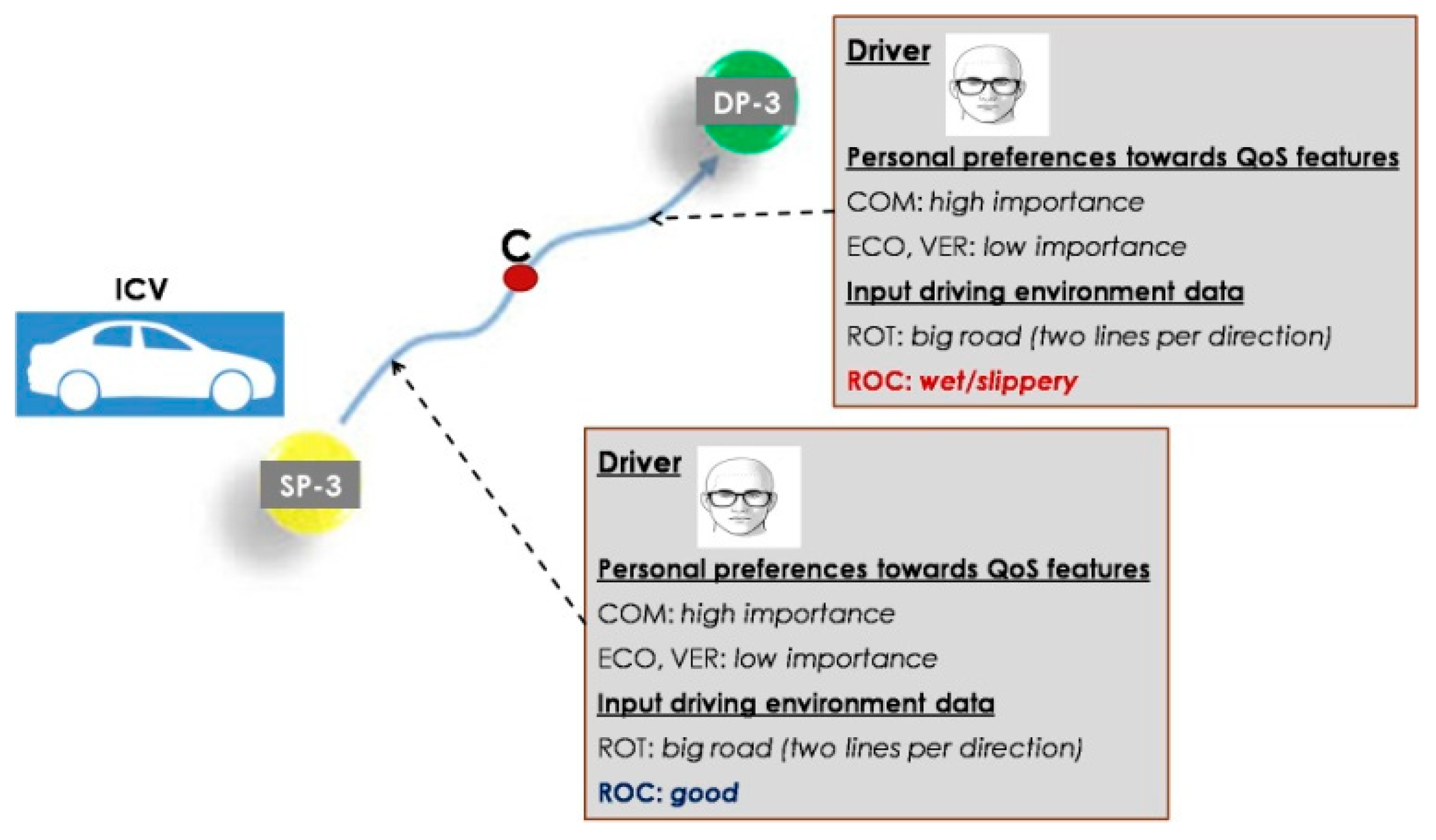 Electronics 12 01370 g012 Electronics 12 01370 g012