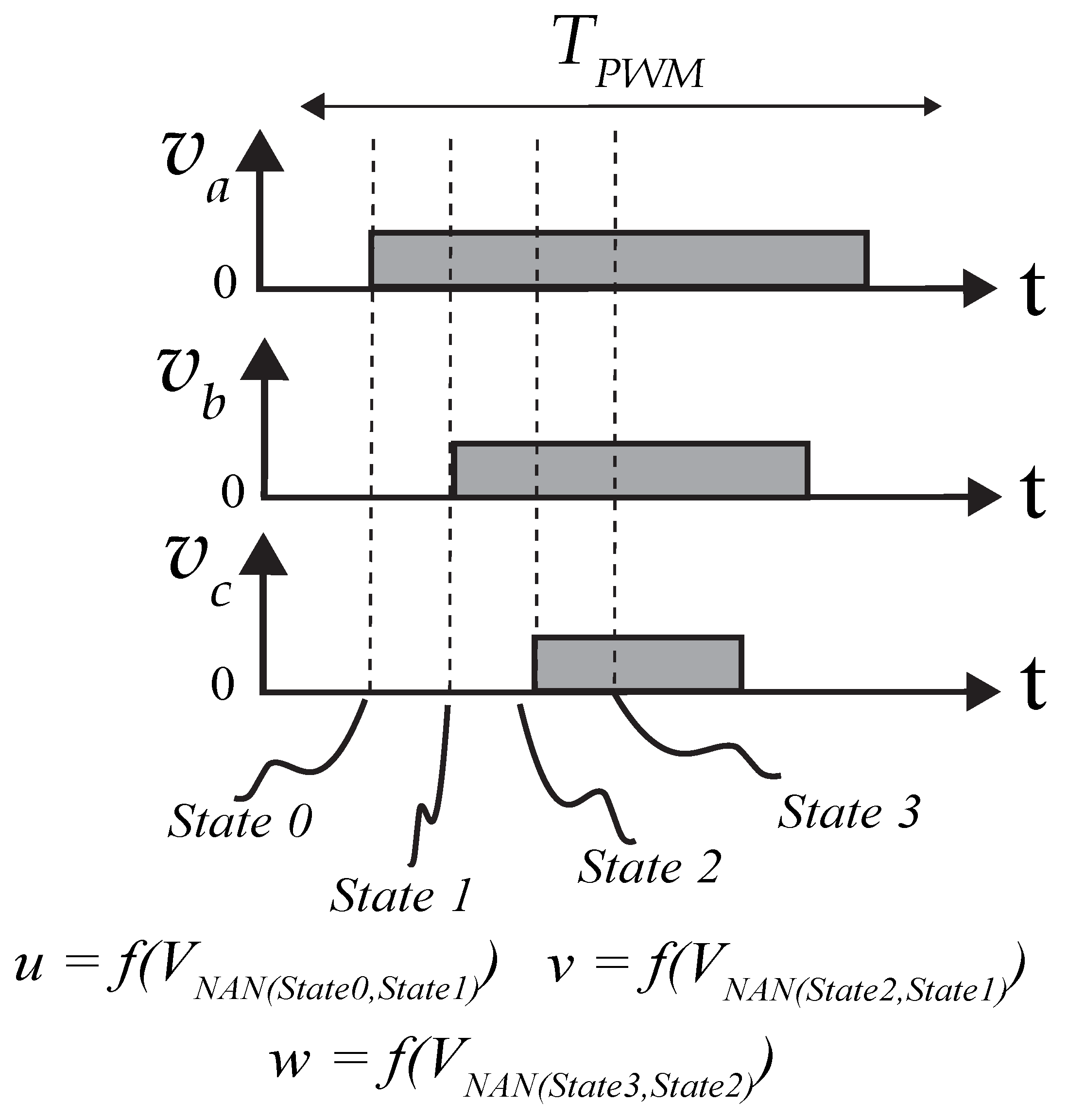 Electronics 12 01382 g002