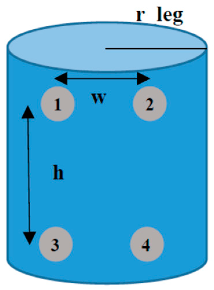 Electronics 12 01383 g002