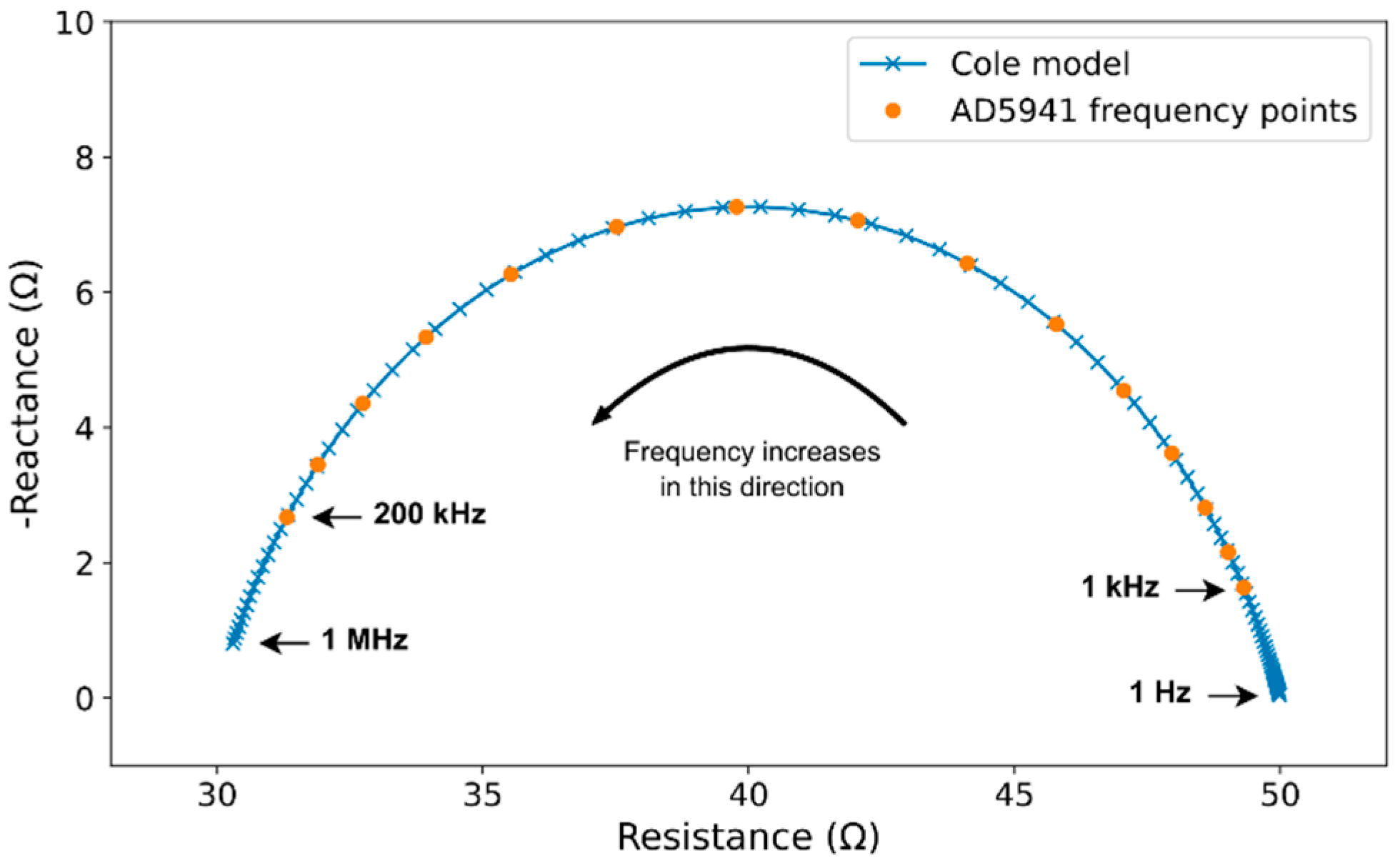 Electronics 12 01383 g005