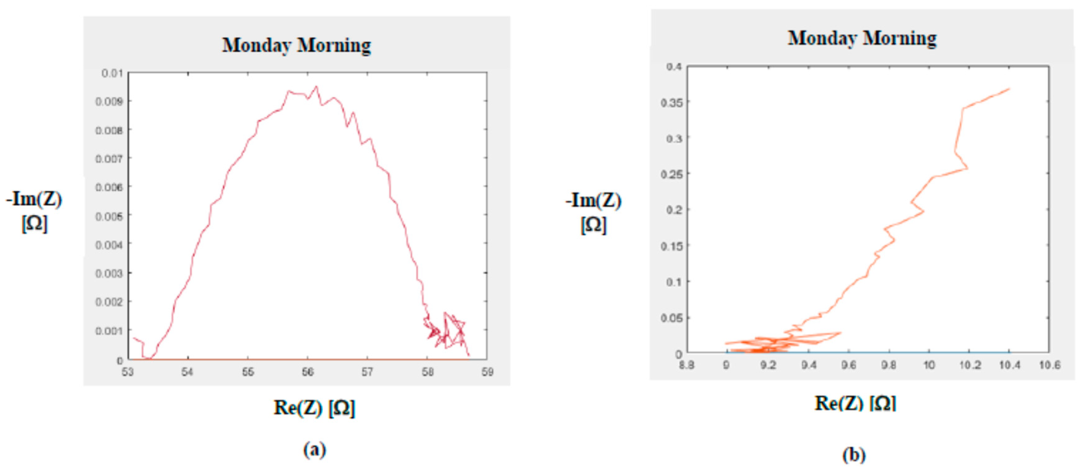 Electronics 12 01383 g007