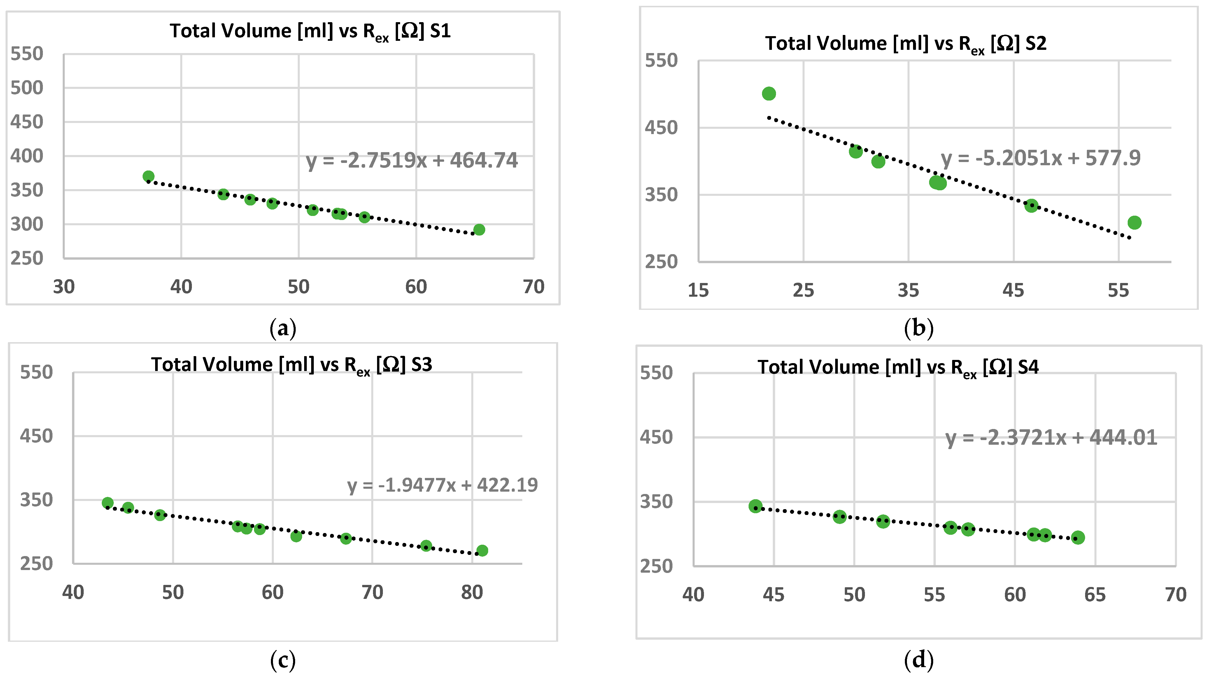 Electronics 12 01383 g009