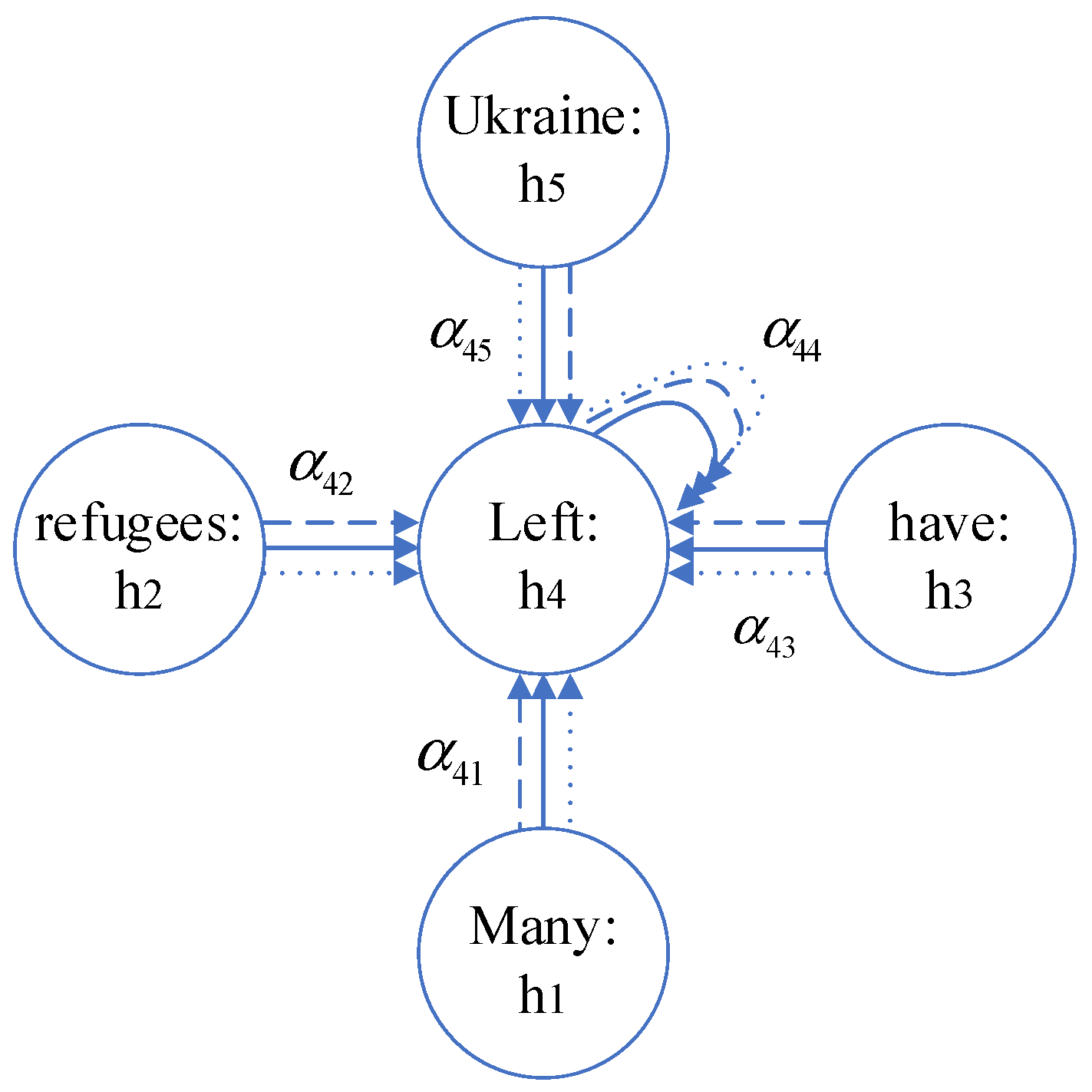 Electronics 12 01386 g004 Electronics 12 01386 g004