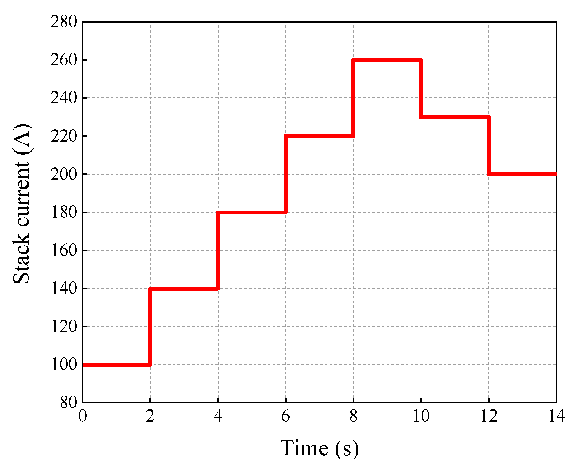 Electronics 12 01393 g006