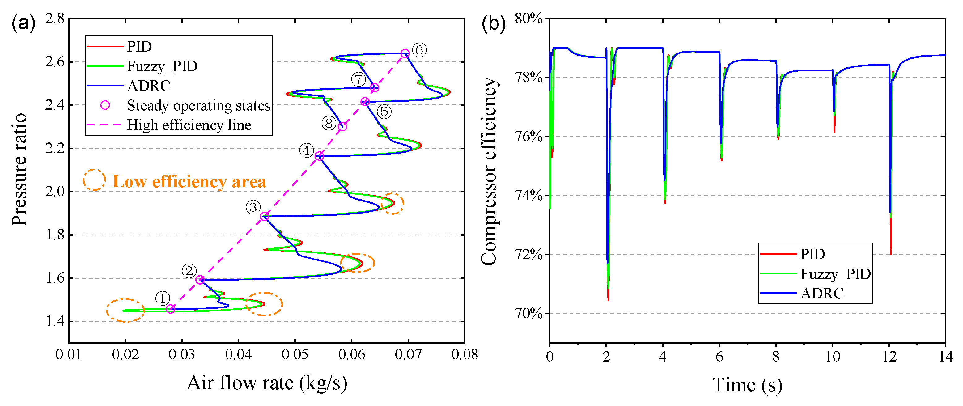 Electronics 12 01393 g009