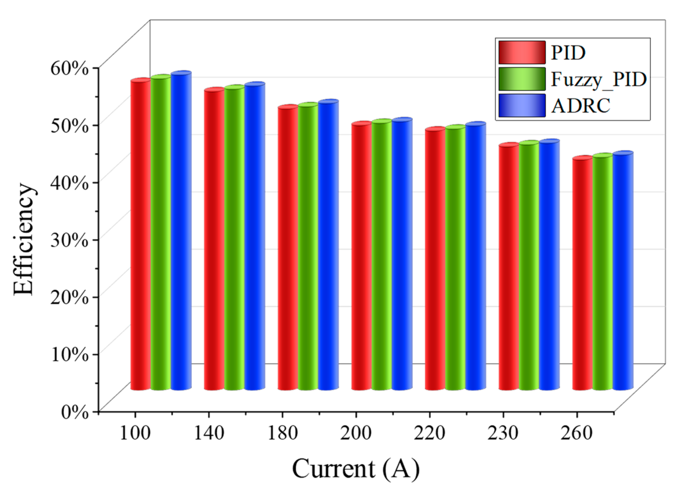 Electronics 12 01393 g011