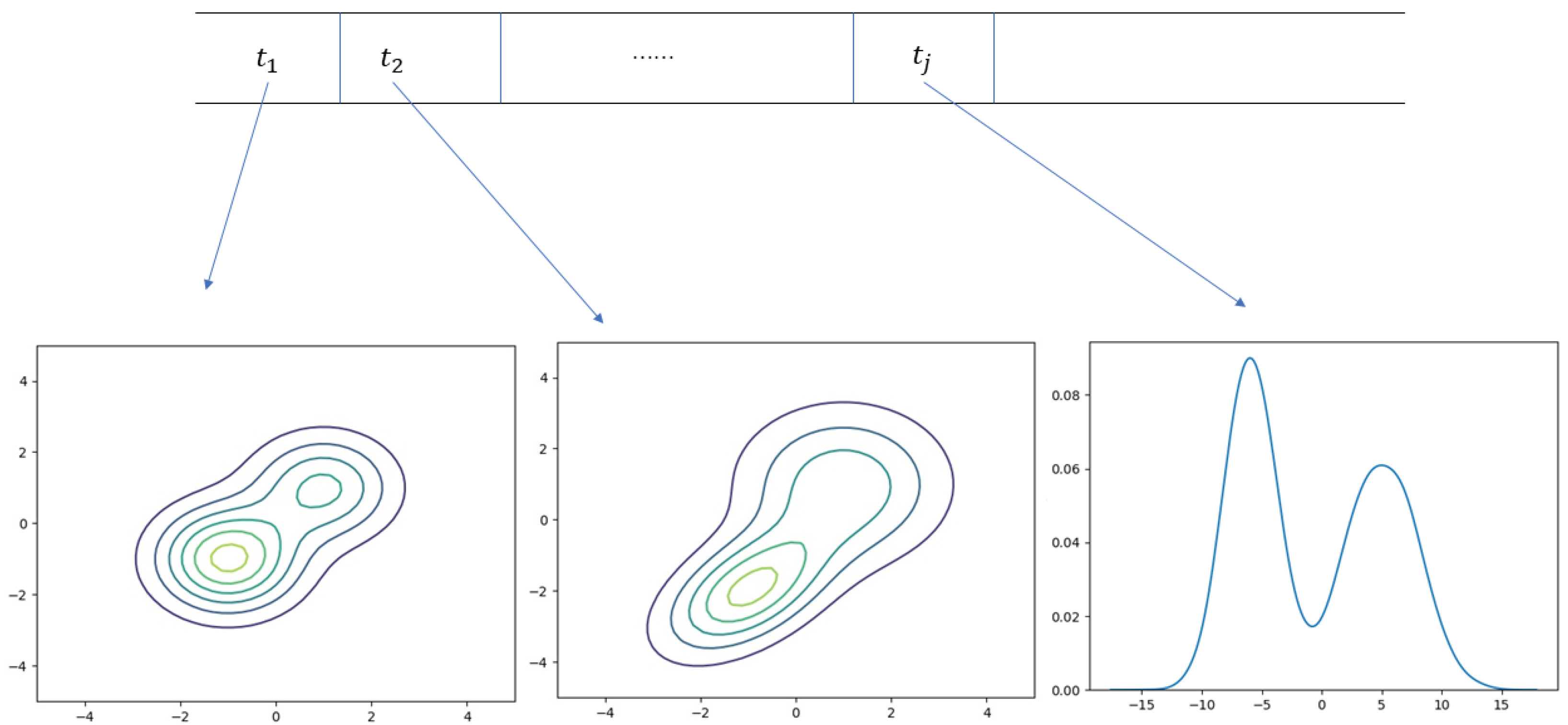 GitHub - rsnemmen/nmmn: Miscellaneous methods for: astronomy, dealing with  arrays, statistical distributions, computing goodness-of-fit, numerical  simulations and much more