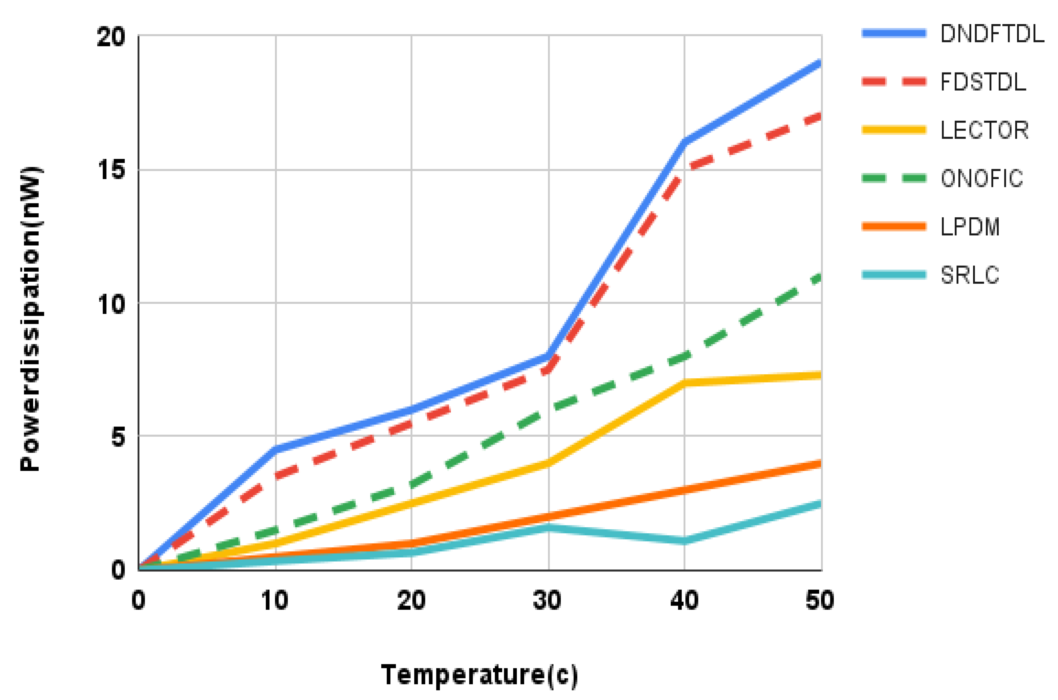 Electronics 12 01407 g019 Electronics 12 01407 g019