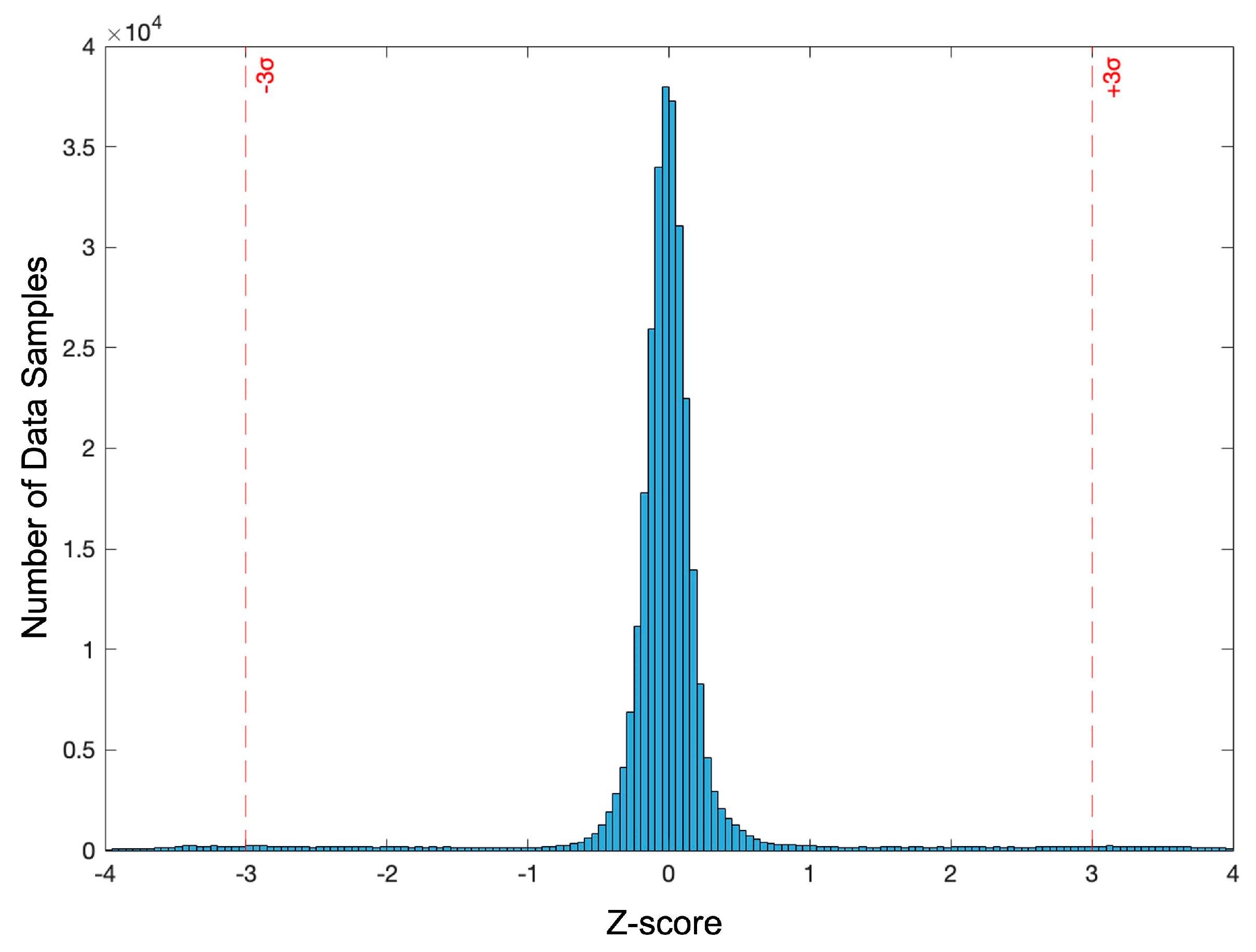 Electronics 12 01426 g007