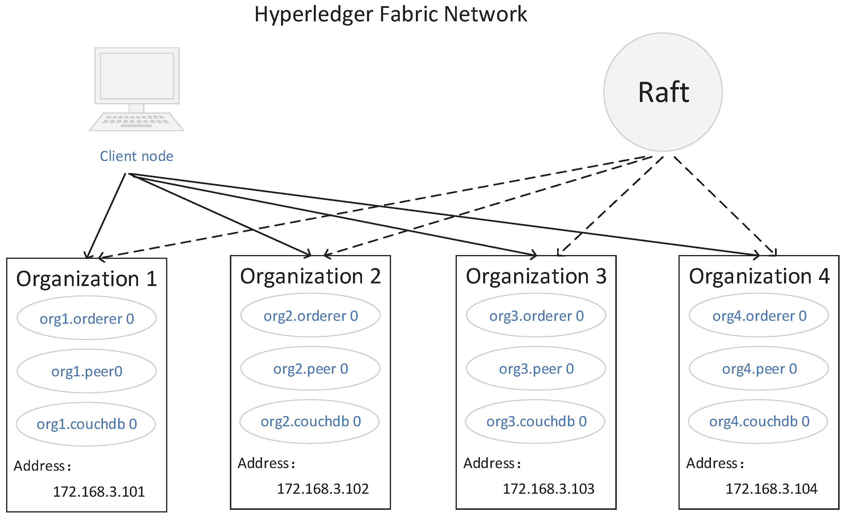 Electronics 12 01427 g007 Electronics 12 01427 g007