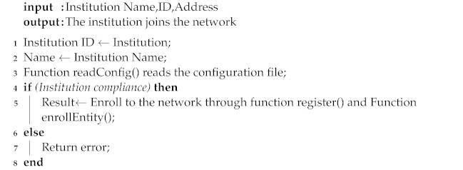 Electronics 12 01427 i001 Electronics 12 01427 i001