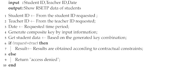 Electronics 12 01427 i004 Electronics 12 01427 i004
