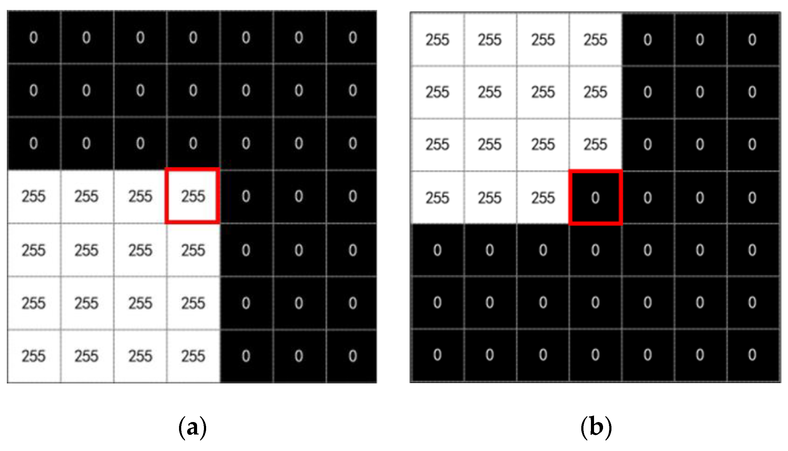Electronics 12 01435 g007 Electronics 12 01435 g007