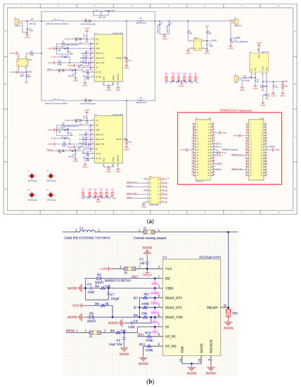 Electronics | Free Full-Text | The GaN Breakthrough For Sustainable And ...