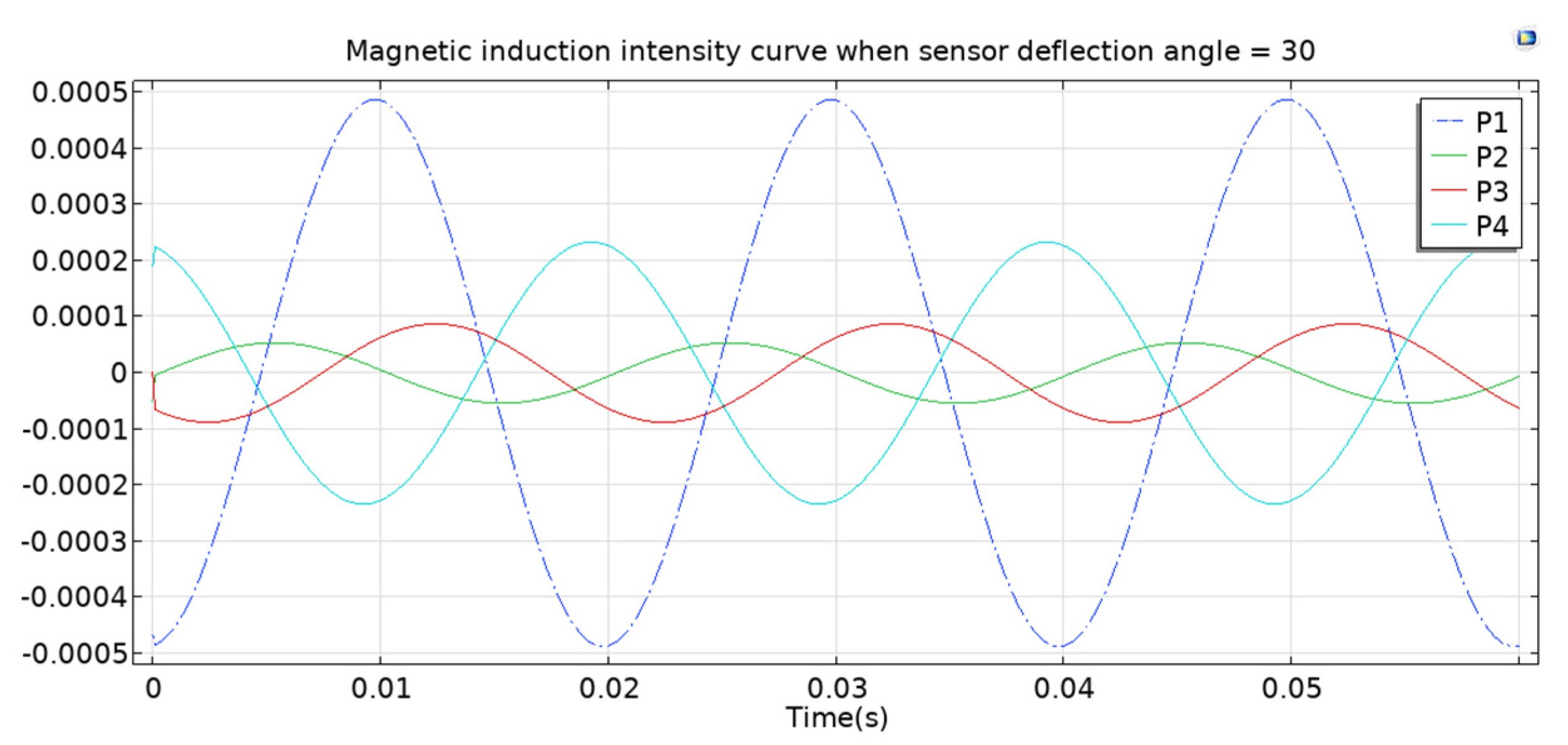 Electronics 12 01443 g006