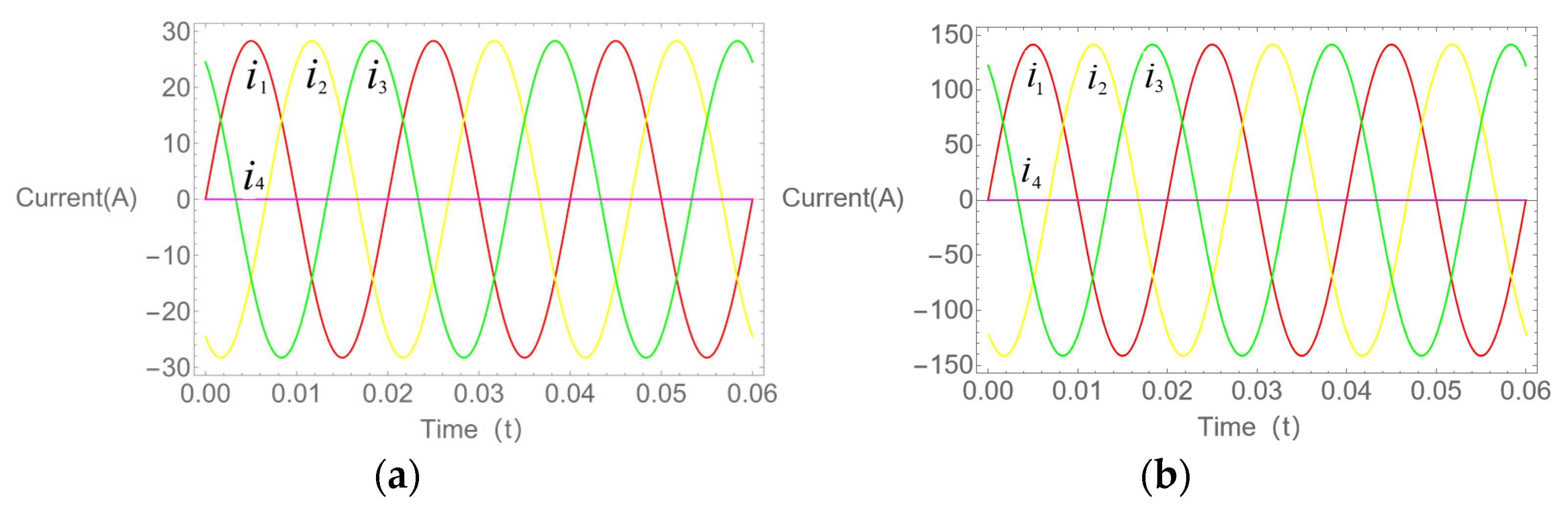 Electronics 12 01443 g008