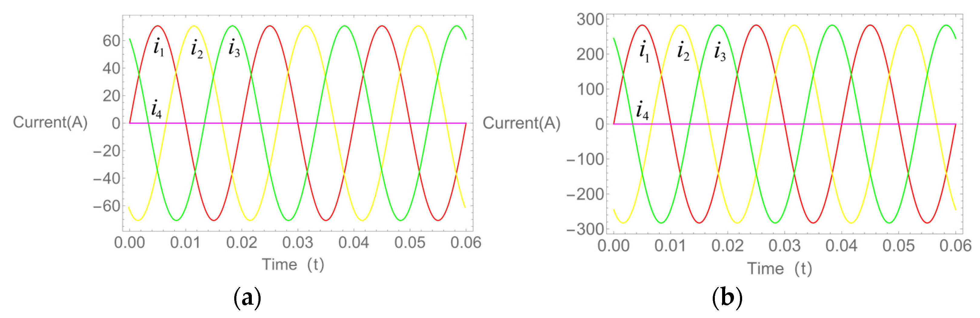 Electronics 12 01443 g009
